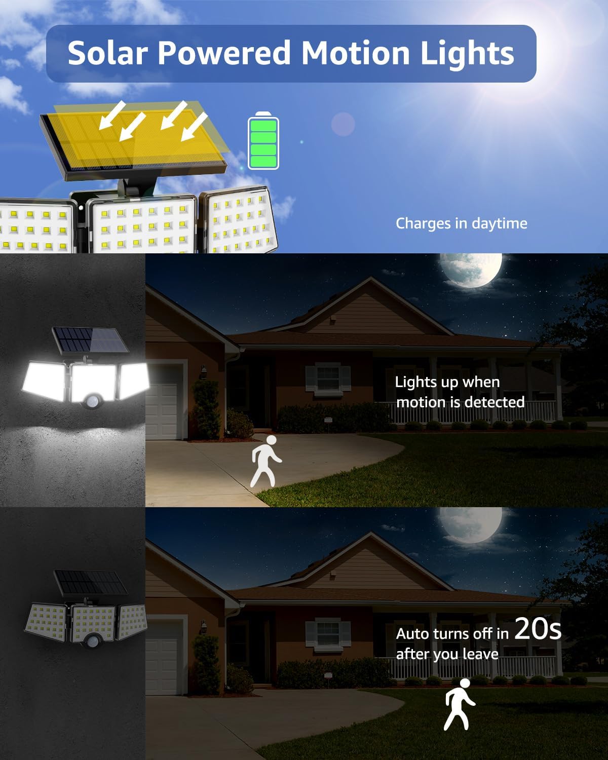 LE Solar Lights for Outside, Solar Lights Outdoor with Motion Sensor, WL4000 High Brightness, 3 Adjustable Heads 270° Wide Lighting Angle