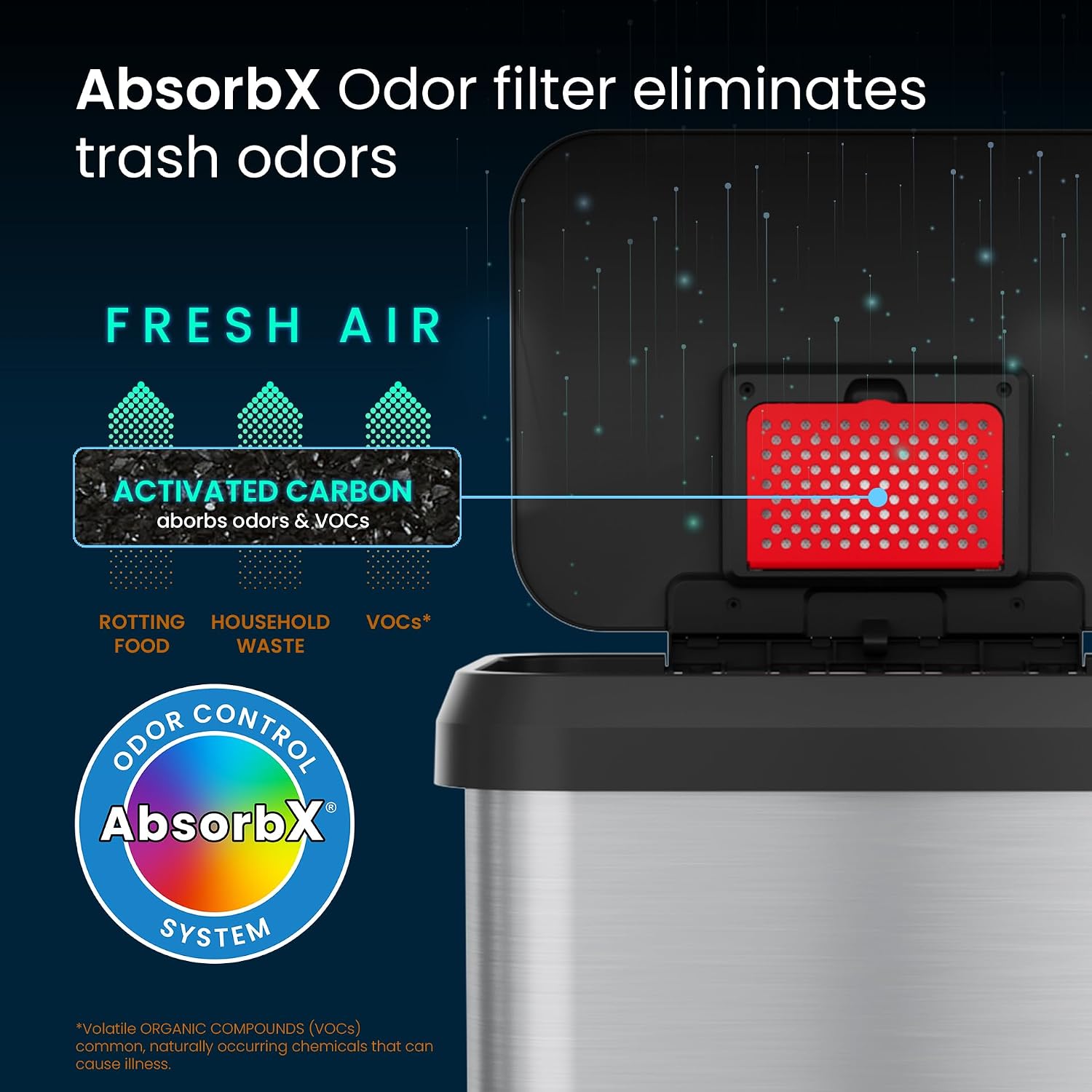 iTouchless Airstep 13 Gallon Step Pedal Kitchen Trash Can with Odor Filter, 50 Liter Commercial Grade Stainless Steel Recycle Bin for Home and Office, Silent Lid Open and Close