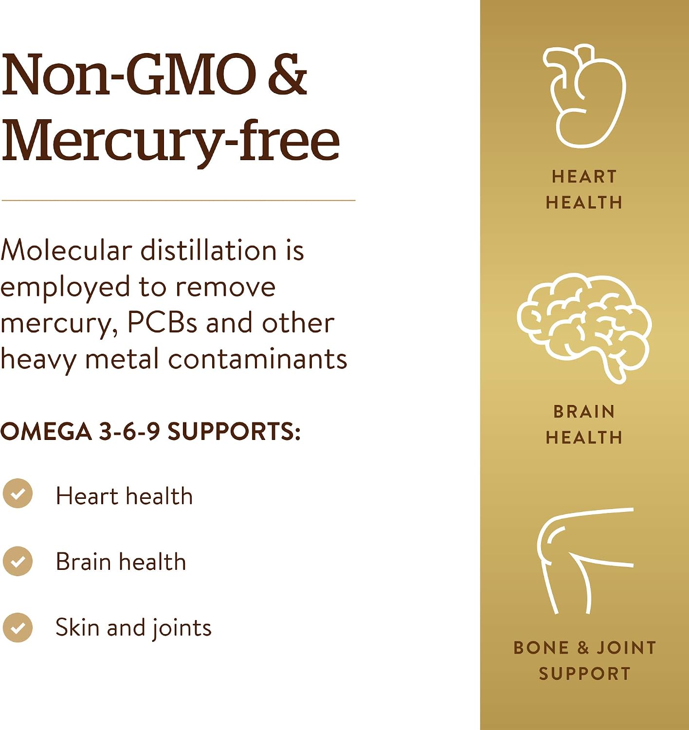 Solgar 1300 mg Omega 3-6-9