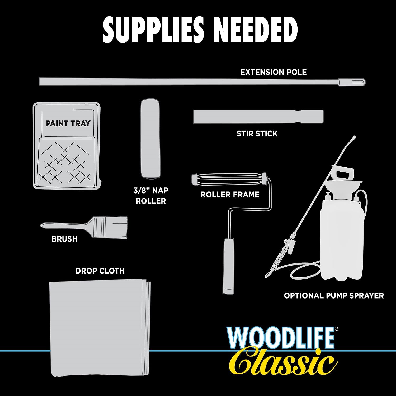 Rust-Oleum WOODLIFE 902 Wolman Classic Clear Wood Preservative-Above Ground, Quart, 0.95 Liters | Protects Against Rot & Decay, Above Ground Wood Protection, Clear Preservative Formula, Quart