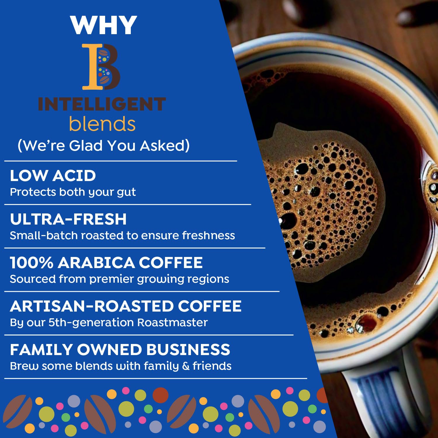 Intelligent Blends Dark Roast Coffee Pods 100ct Keurig Compatible