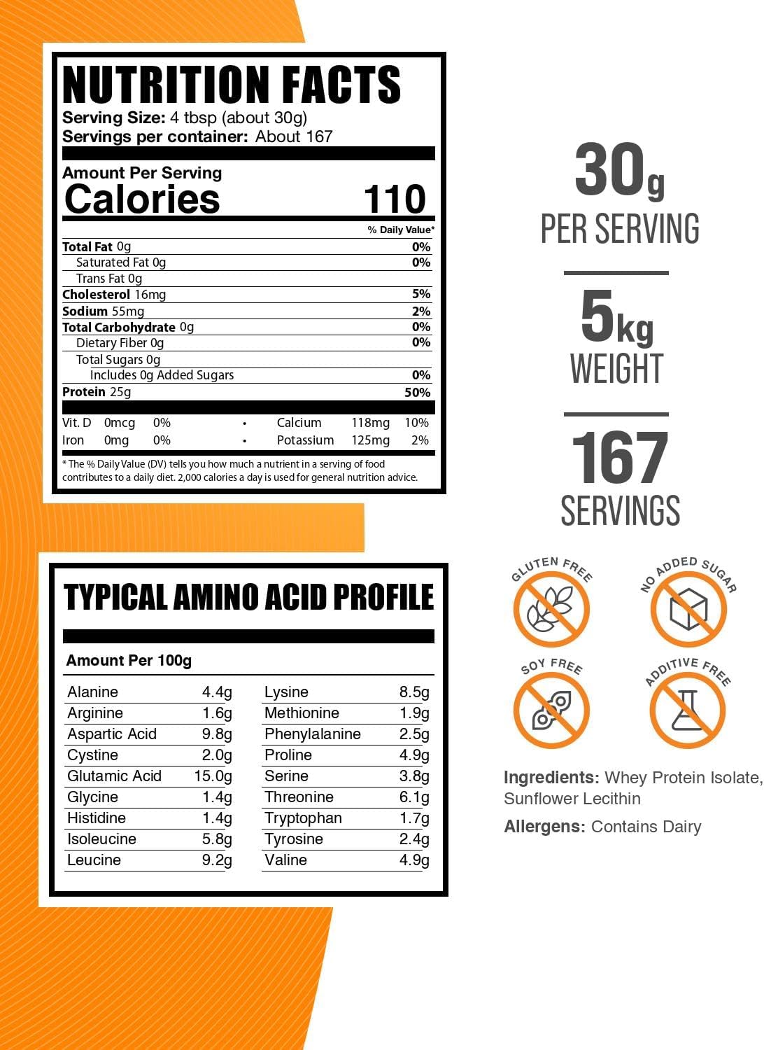 BulkSupplements.com Whey Protein Isolate Powder - Unflavored Whey Protein Powder, Nutritional Supplement - Gluten Free, 30g per Serving, 1kg (2.2 lbs) (Pack of 1)