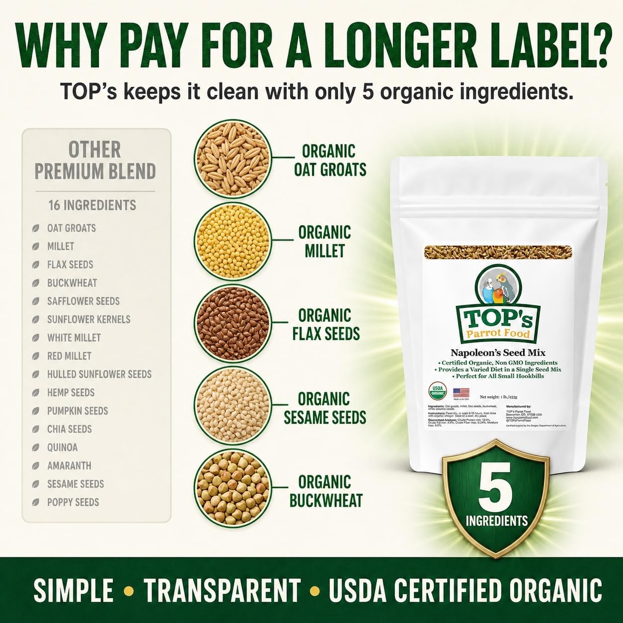 TOP's Napoleon's Seed Mix for All Small Hookbills, Non-GMO, Soy Free, Corn Free, USDA Organic Certified, 1 lb