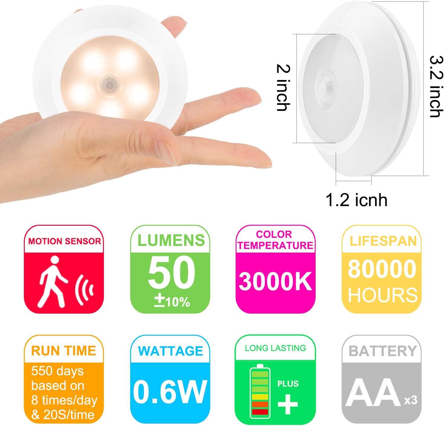 HONWELL Motion Sensor Light, Wireless Battery Powered Warm White Motion Sensor Lights, Stick Closet Lights, Safe LED Stair Lights