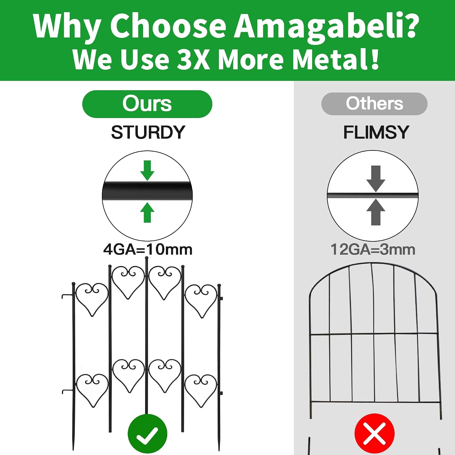 AMAGABELI GARDEN & HOME 5 Panels 32in(H)×10ft(L) Decorative Garden Fences and Borders for Dogs No Dig Rustproof Metal Fence Panels Garden Edging Border Animal Barrier Fencing for Flower Beds Black