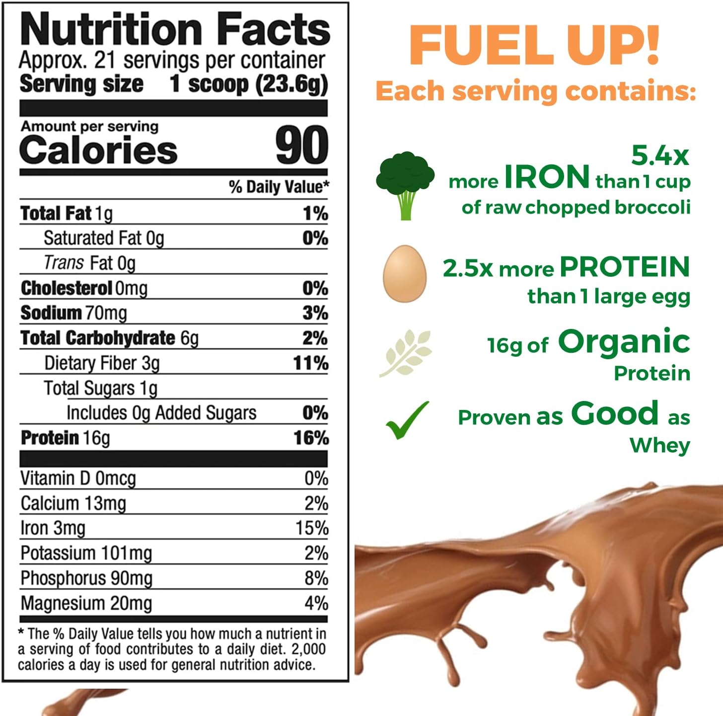 Growing Naturals Organic Rice Protein Powder - 15g Plant Protein, 2.8G BCAA - Low-Carb, Low-Sugar, Non-GMO - Vanilla Blast, 2 Pound (Pack of 1)