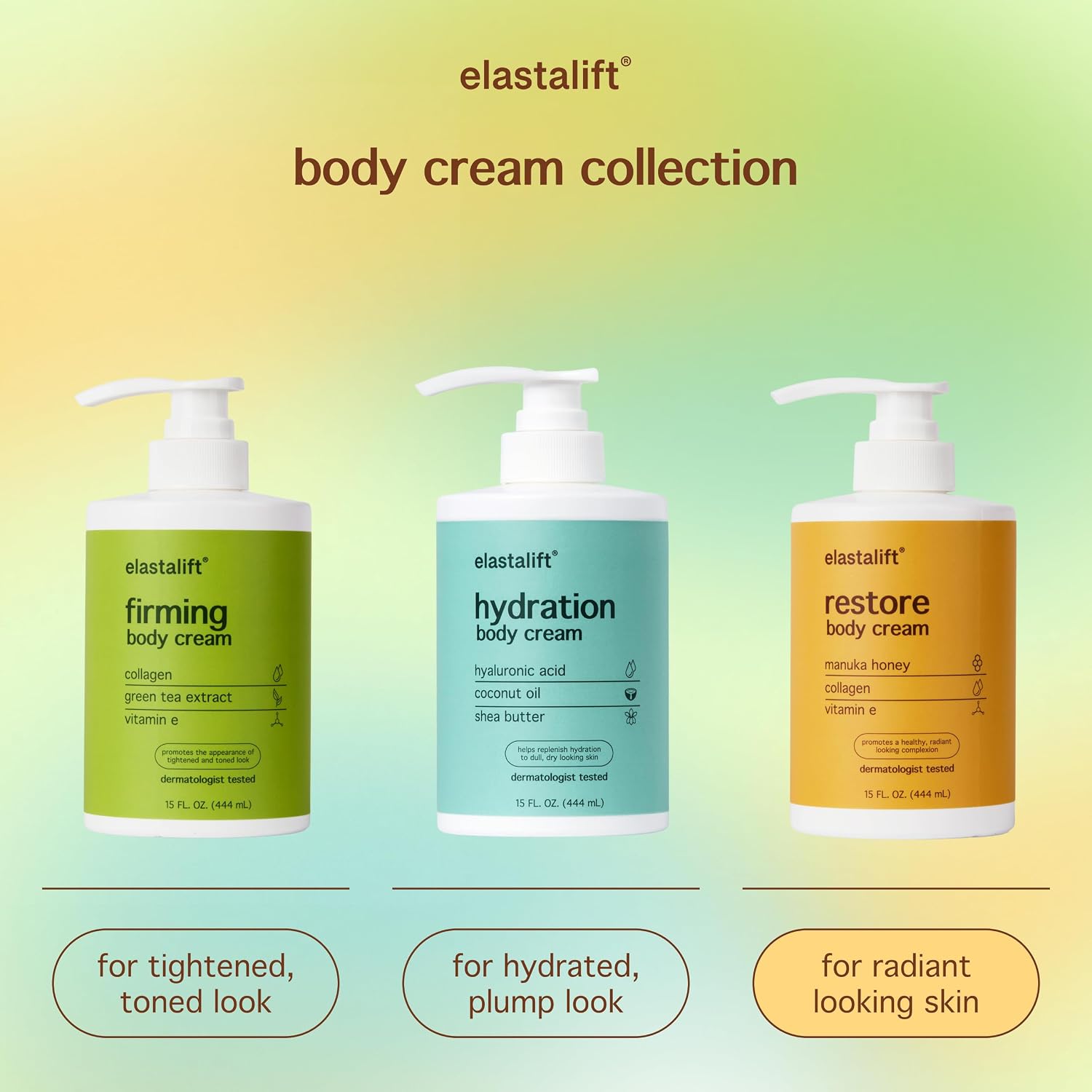 Elastalift Collagen Cream Skin Care Face Lotion & Body Lotion | Fragrance Free Skin Tightening Cream Collagen Firming Lotion Body Moisturizer For