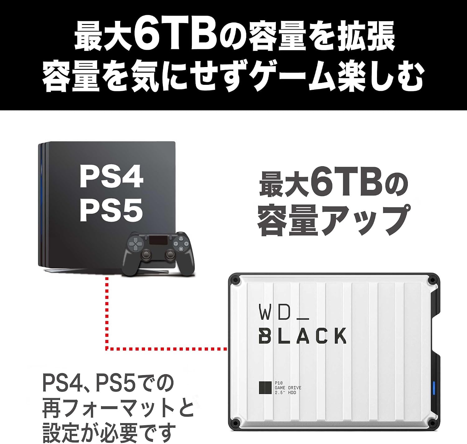WD_BLACK 4TB P10 Game Drive, Portable External Hard Drive, Works with Playstation, Xbox, & PC - WDBA3A0040BBK-WESN