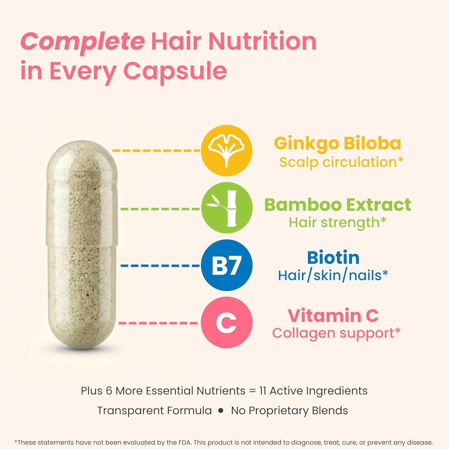 Hair Growth Vitamins for Women & Men - 5000mcg Biotin, 11 Ingredients | Vegan blend with keratin-building nutrients for thicker, fuller hair, plus skin and nail support, 60 capsules