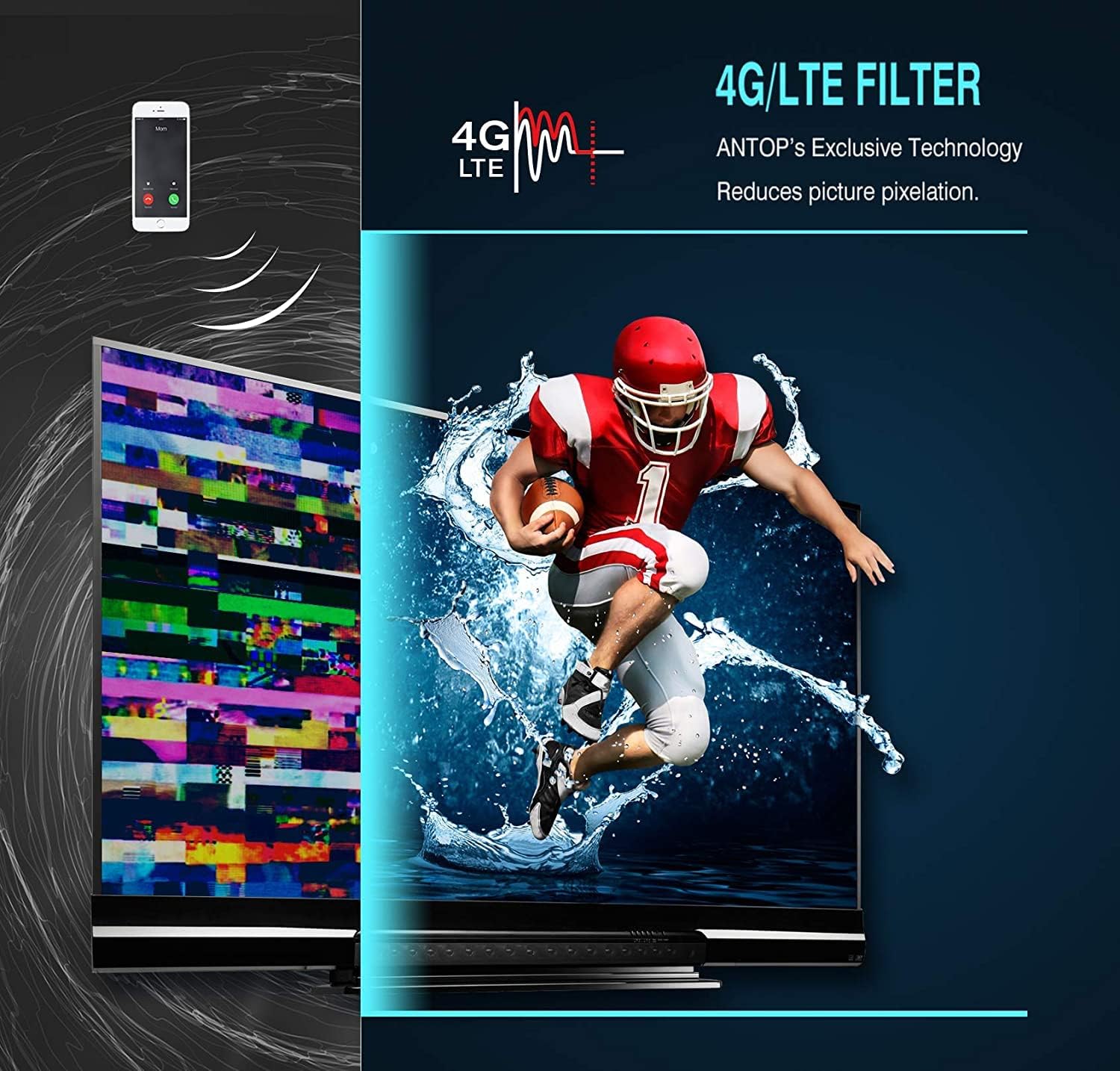 ANTOP HDTV ＆ FM Amplified Antenna 85 Miles AT-800SBS with Dual Outputs Smart Boost System, Support TV and Second Device-FM Stereo