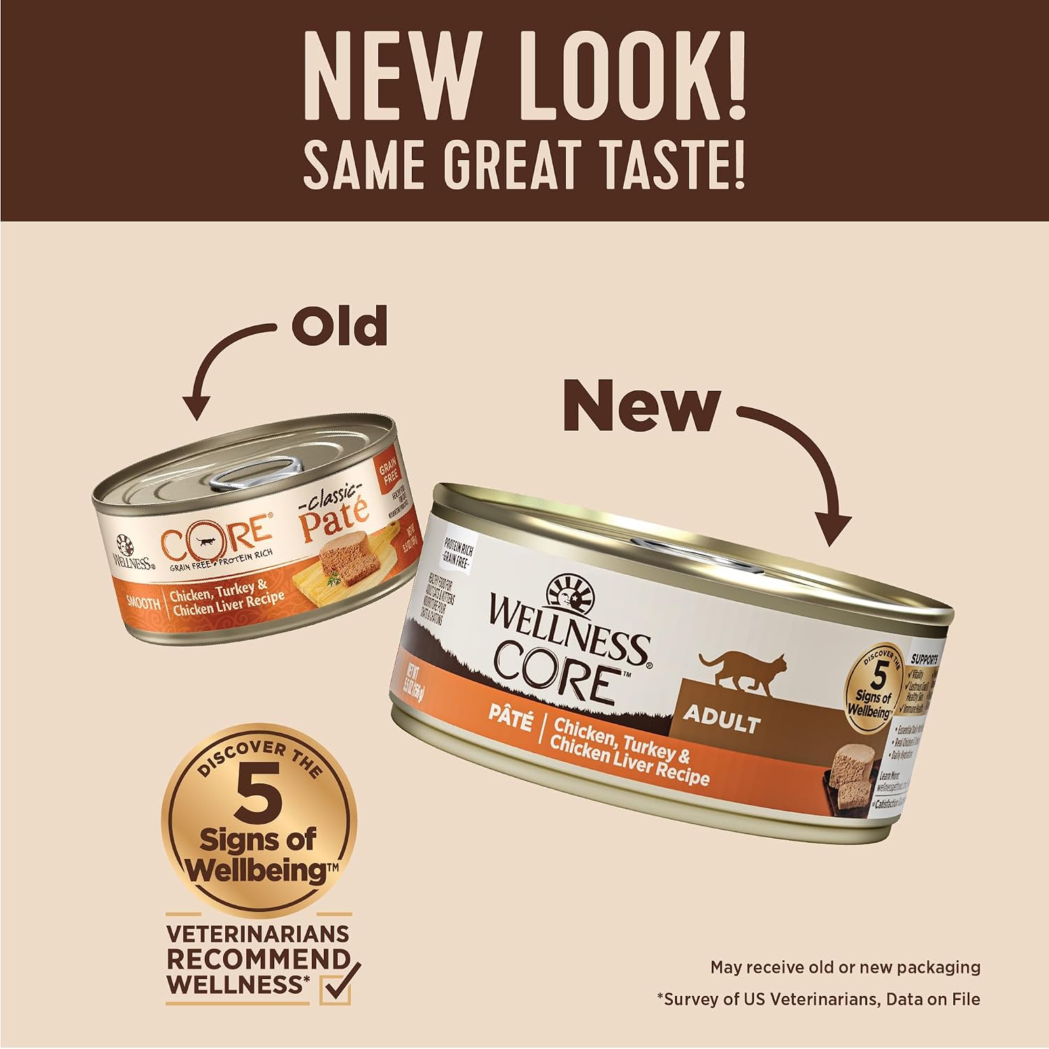 Wellness CORE Pate Adult Canned Wet Cat Food, Natural, Protein Rich, Grain Free, Turkey and Duck Recipe, 3 oz, Pack of 12 Cans