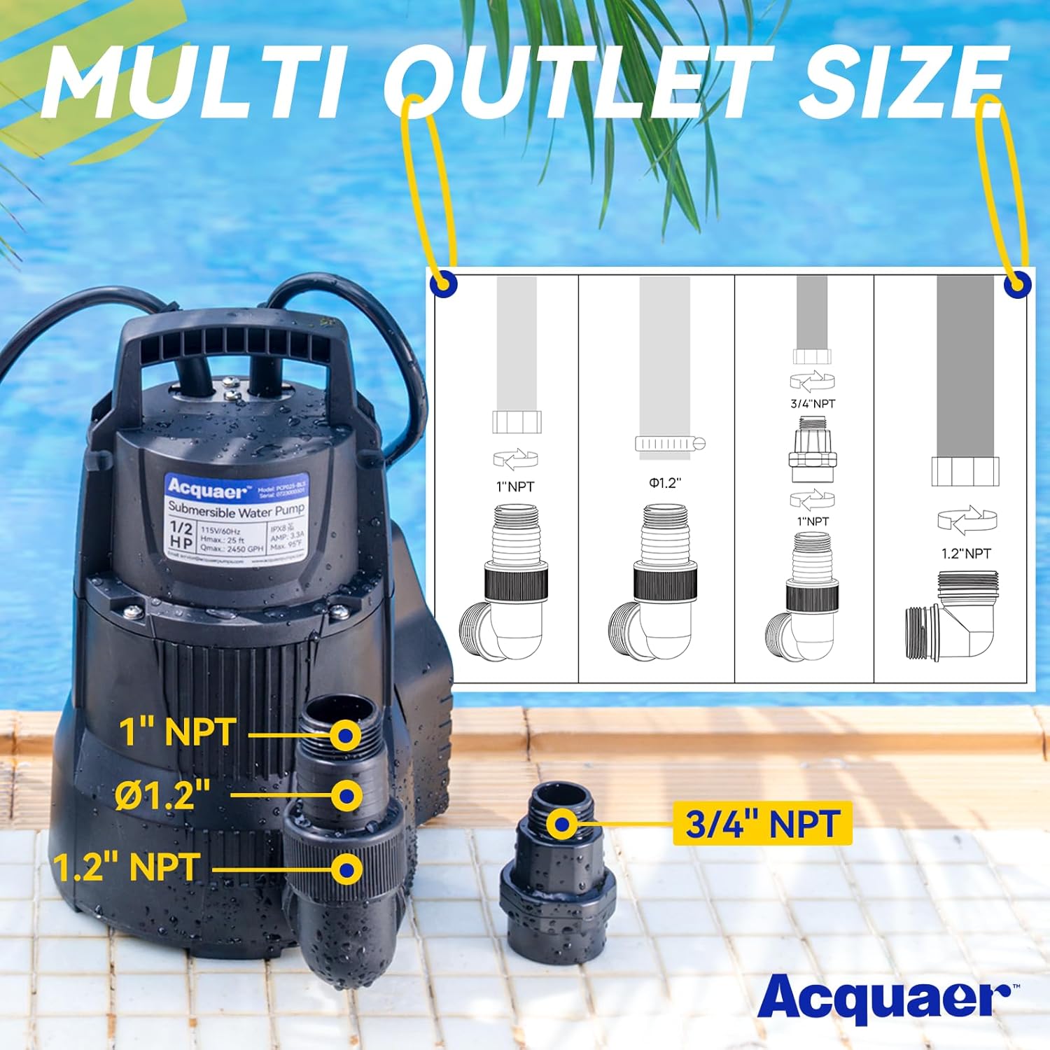 1/2 HP Automatic Sump Pump, 2450 GPH Submersible Water Pump with 3/4”Garden Hose Check Valve Adapter