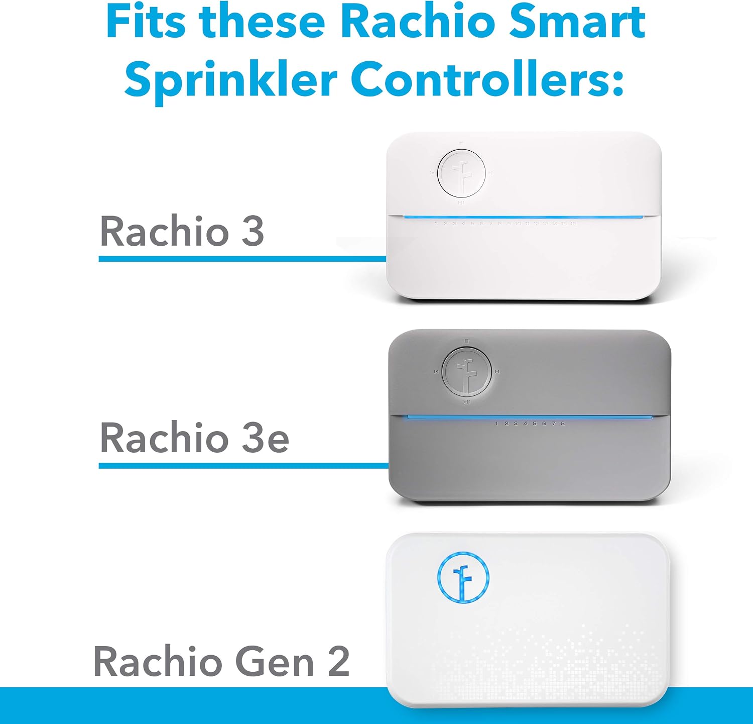 Rachio Smart Sprinkler Controller Weatherproof Outdoor Enclosure | Compatible with Rachio 2nd & 3rd Gen Smart Controllers to protect your controller
