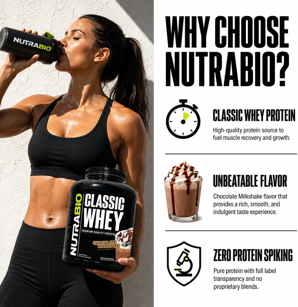 NutraBio Classic Whey Protein Powder- 25G of Protein Per Scoop - No Fillers, Artificial Colors, Preservatives - Chocolate Milkshake, 2 Pounds