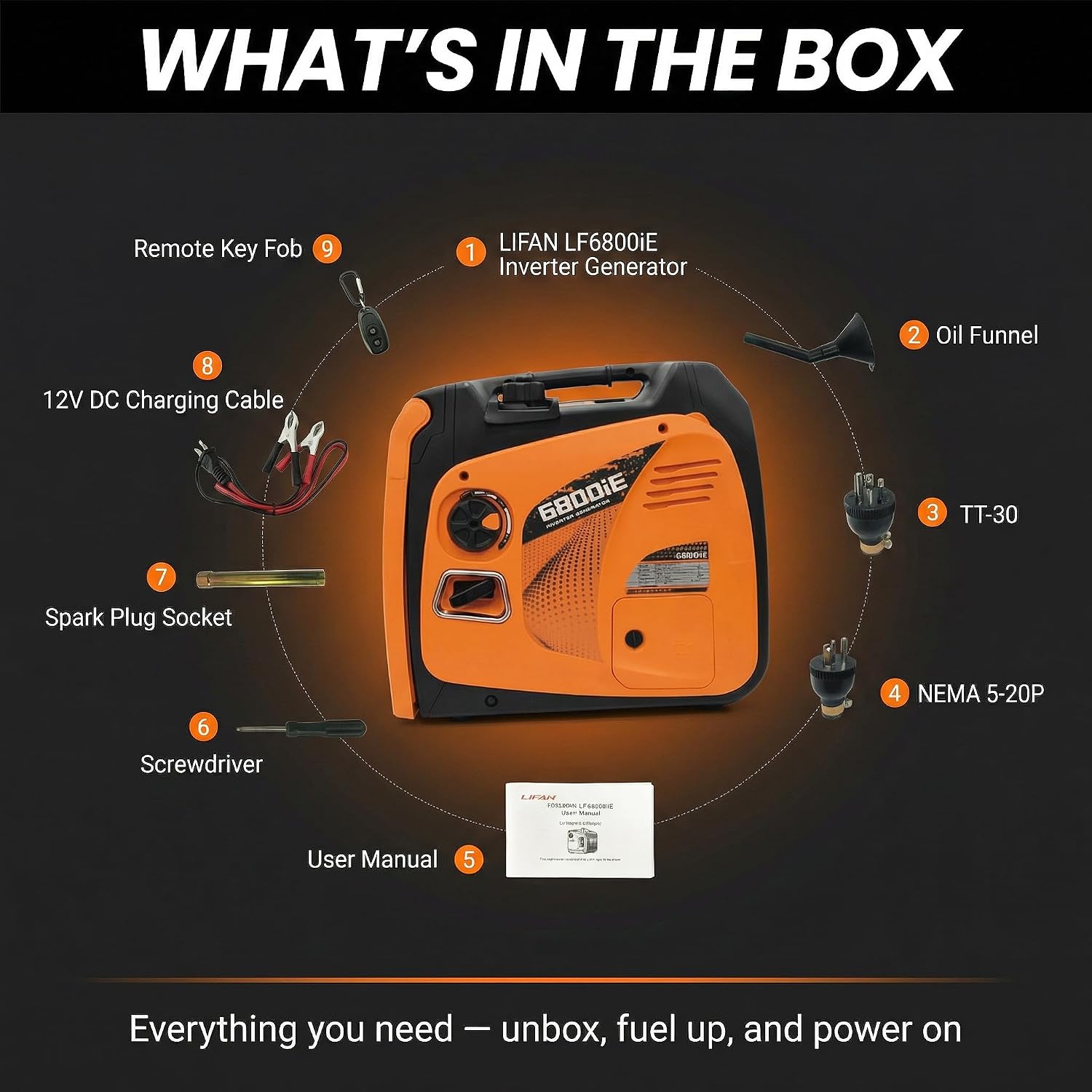 LIFAN 6900W Inverter Generator for Home Backup, 120/240V, Remote Start | 5500W Rated Gas Power, Pure Sine Wave, CO-Minder, RV Ready, Up to 14H at 25% Load