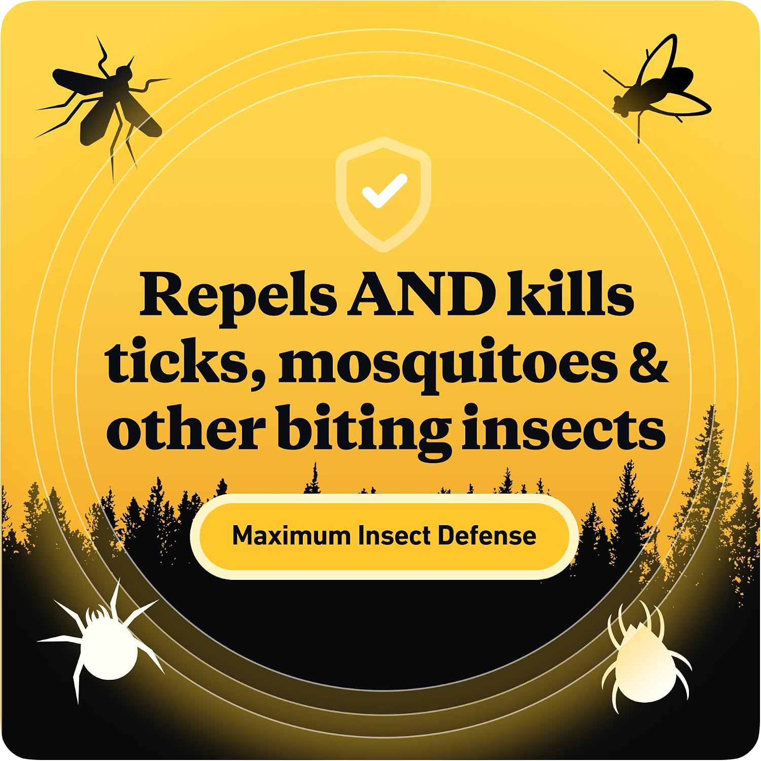 Sawyer Products Premium Permethrin Insect Repellent for Clothing, Gear & Tents
