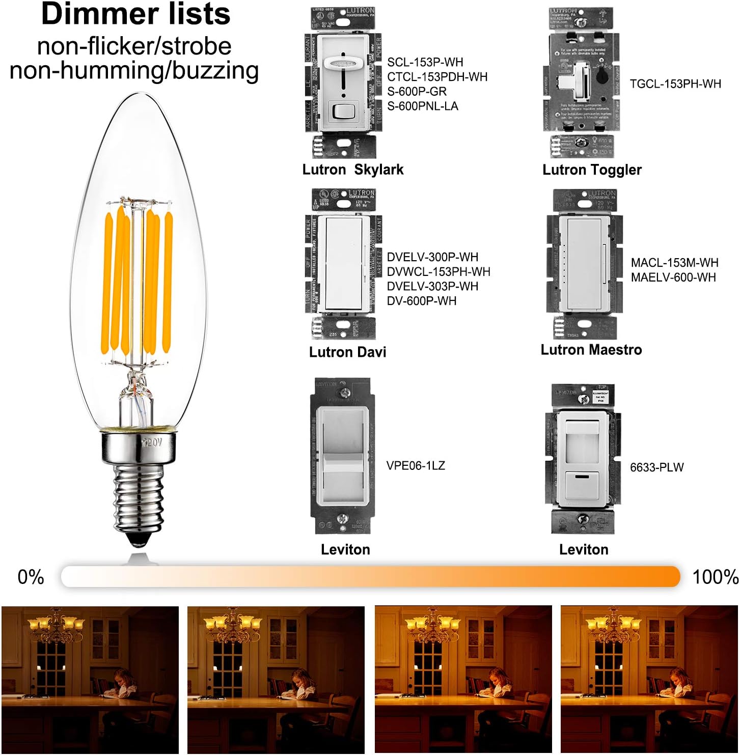 LiteHistory B10 E12 Led Bulb,Light Bulbs 60 watt Soft White,Dimmable,2700K | 6w=60w Led Light Bulbs,600lm,AC120V,360°,ETL,B11,Candelabra Light Bulbs for Chandelier Light Bulbs,Ceiling Fan,Pendant,12Pack