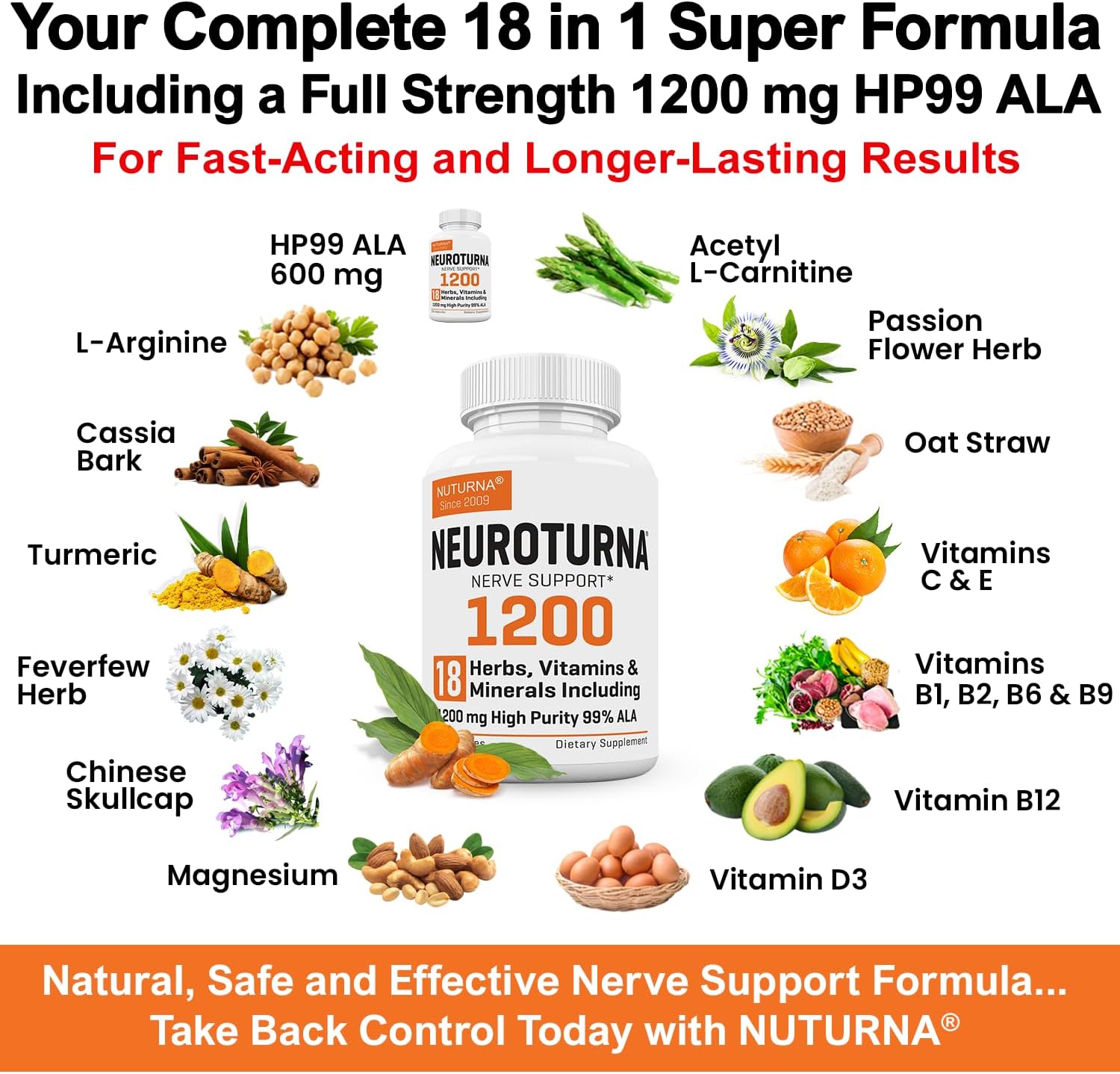 Neuropathy Support Supplement with 1200 mg HP-99 Alpha Lipoic Acid - Max Strength ALA Nerve Formula for Feet Hands Fingers Legs - Ultra Potent 18 in