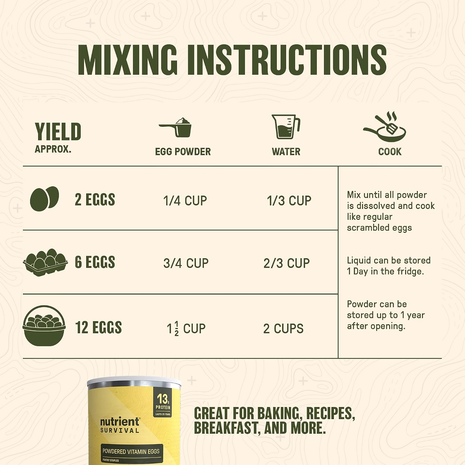 Nutrient Survival Vitamin Powdered Milk, Freeze Dried Prepper Supplies & Emergency Food Supply, 21 Essential Nutrients, Soy & Gluten Free