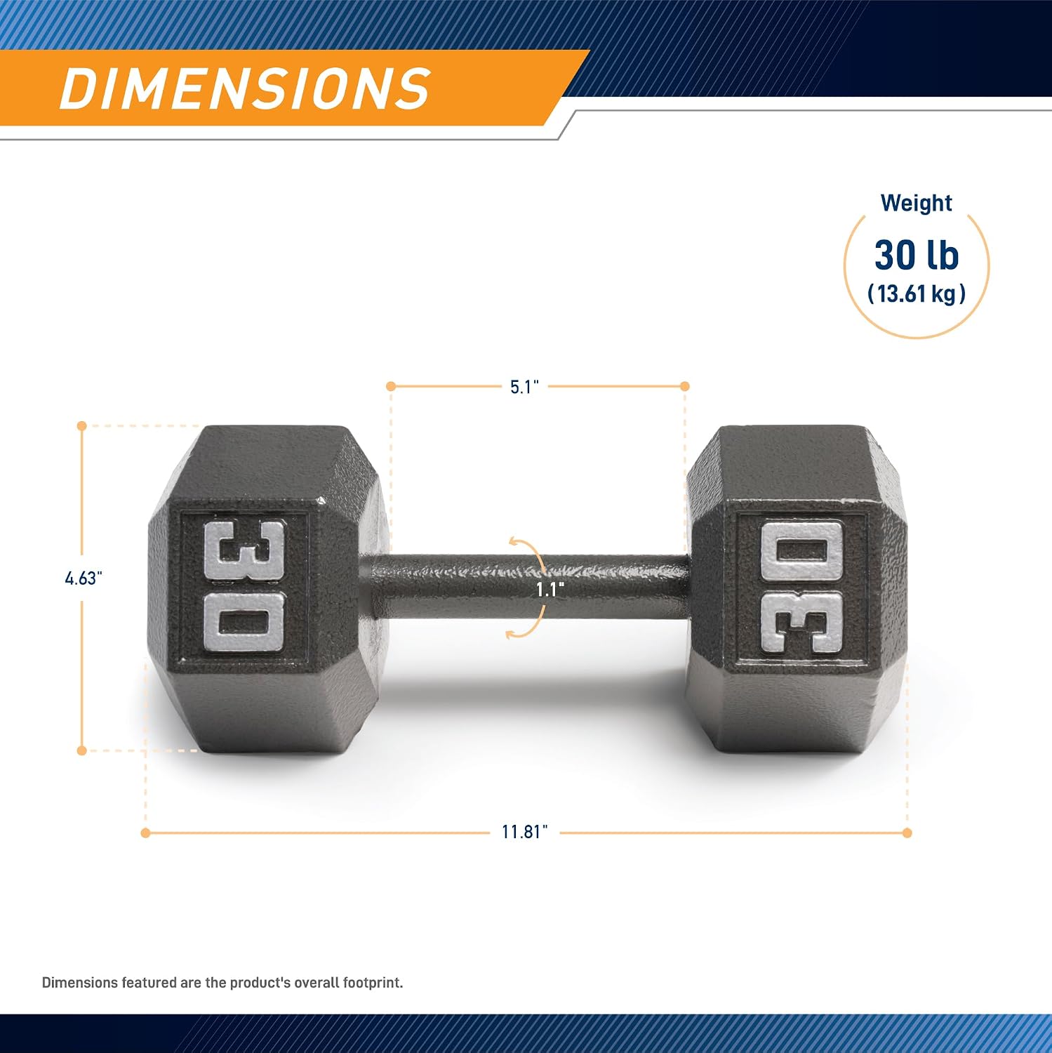Marcy Cast Iron Hex Dumbbells Collection - Available size from 3-lb to 100-lb, SOLD INDIVIDUALLY