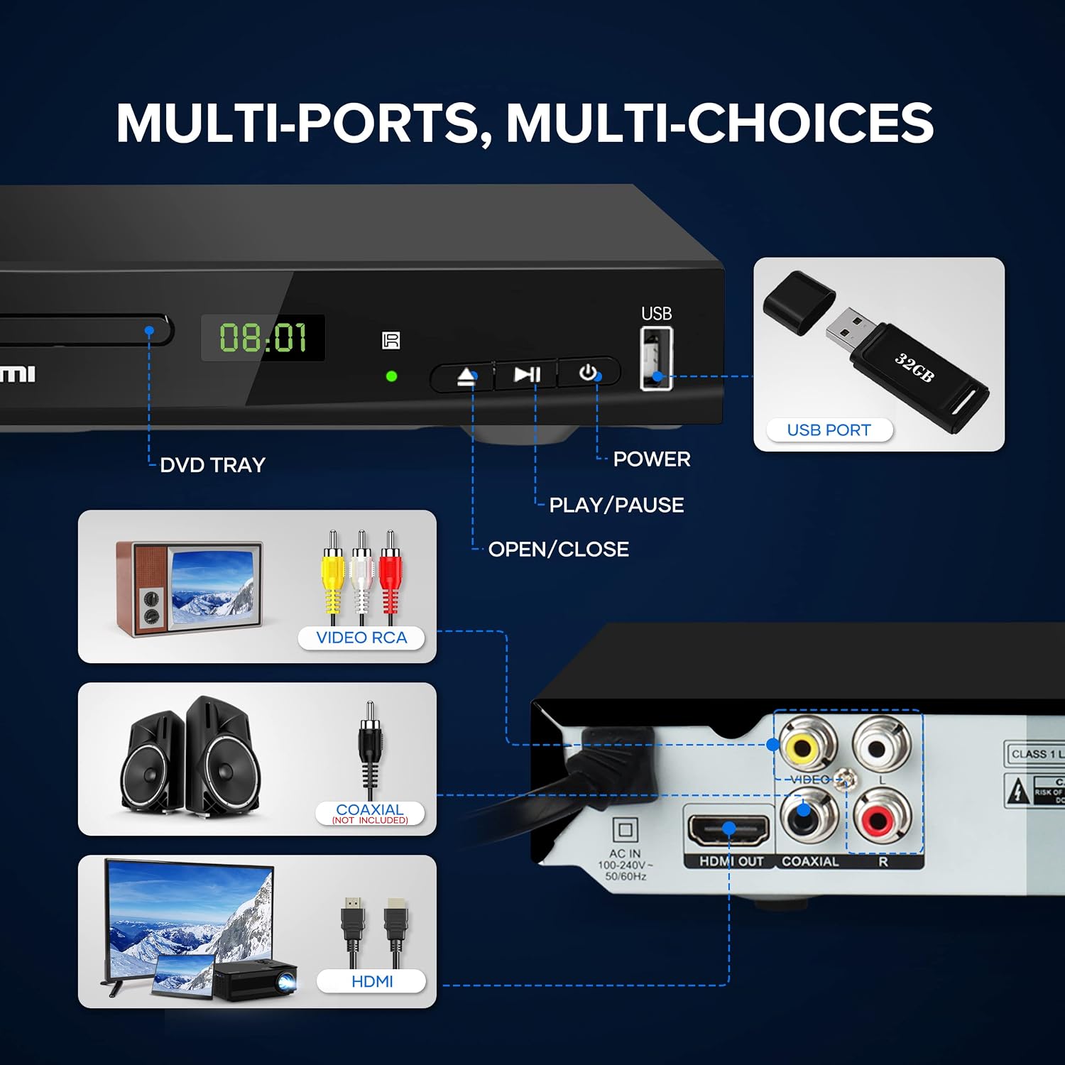Blu Ray Player for TV, Full HD DVD Player HDMI with Dolby Digital TrueHD/DTS | Region A Blu-ray, Region Free DVD Disc, DVD Upscaling
