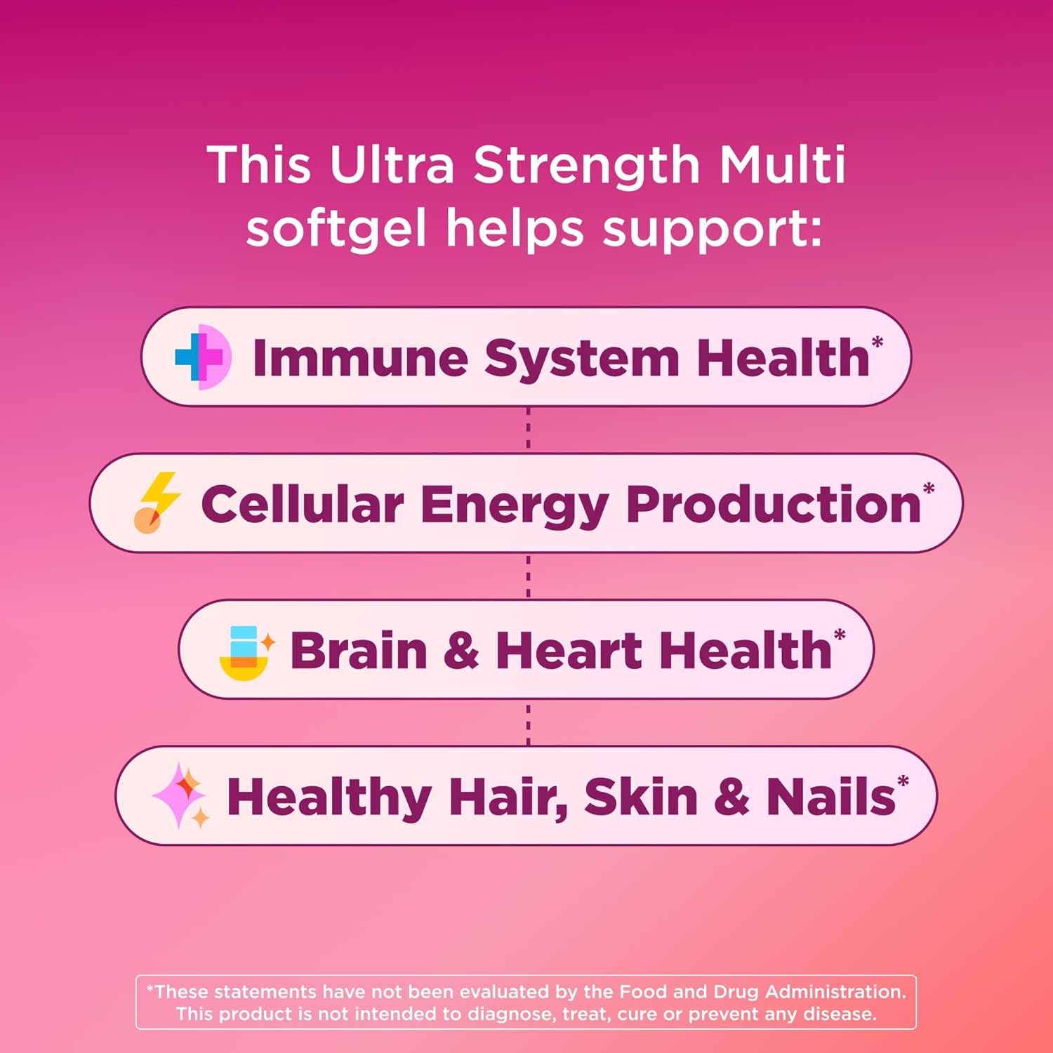 OLLY Ultra Strength Women's Multivitamin Softgels, Omega-3s - 60 Count