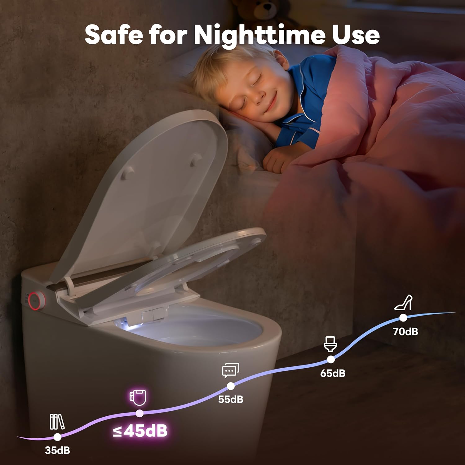 ADA Smart Toilet Bidet with Auto Open Close Heated Seat(K050Pro) | Bidet Toilet with Tank, 1000g MaP Quiet Flush, Comfort ADA Seat, Foam Shield, Dryer, Foot Sensor, Auto & Blackout Flush