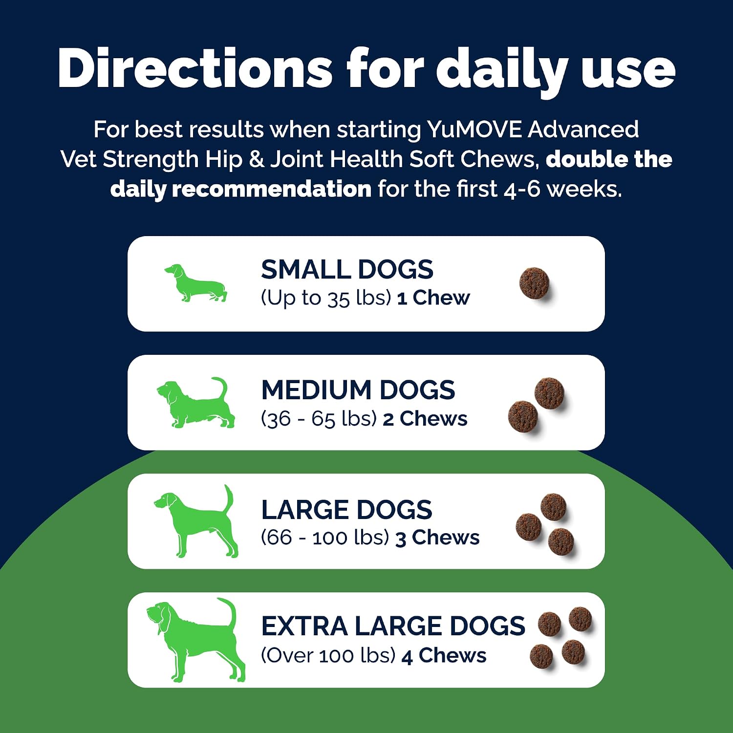 YuMOVE Adult Dog Hip & Joint Supplement Chews Green Lipped Mussel 300ct