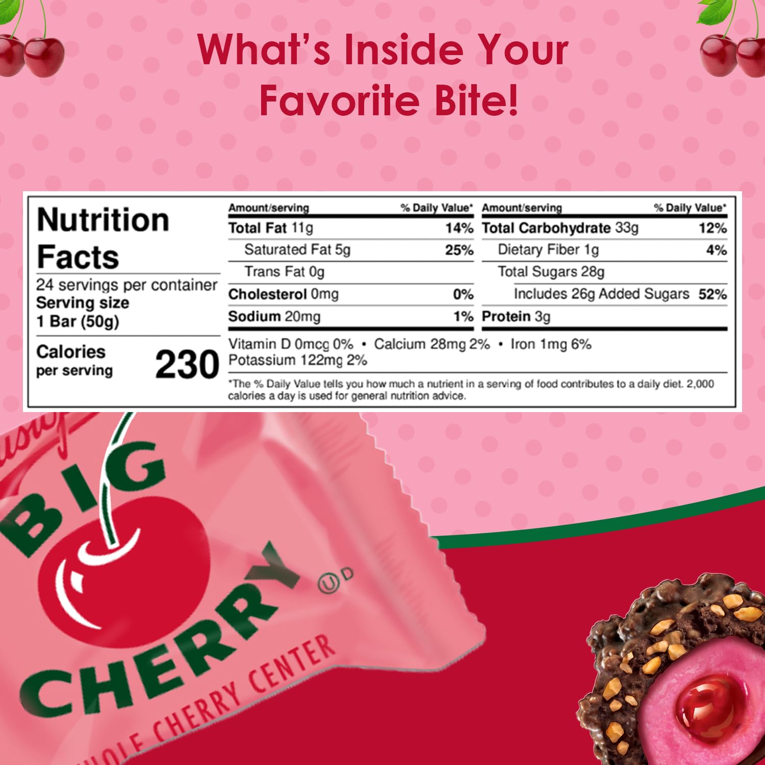 Big Cherry Candy Bars