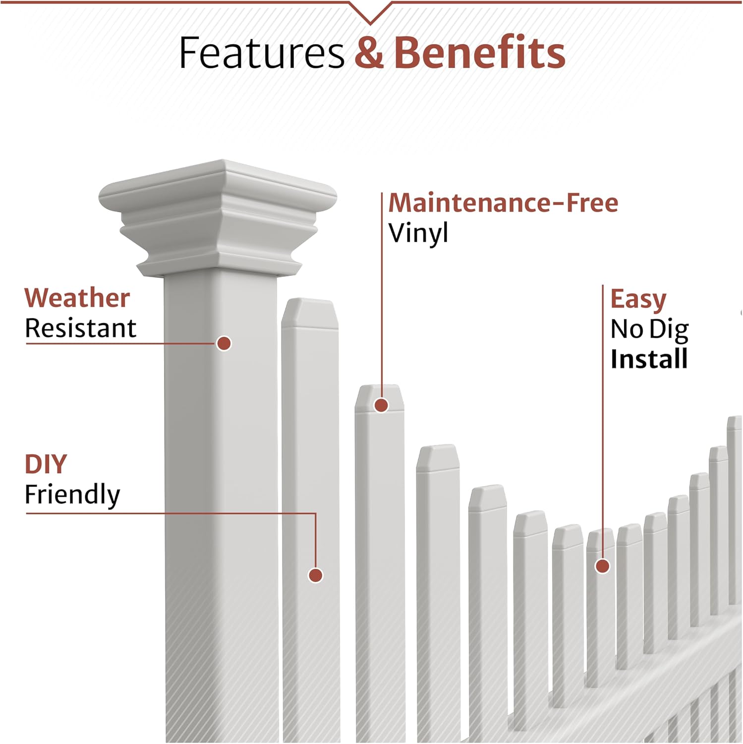 Enclo Wilmington Privacy Screen 2pk, White Vinyl DIY No Dig Kit | 45.5inH x 36.5inW, 2 Panels, ZP19008