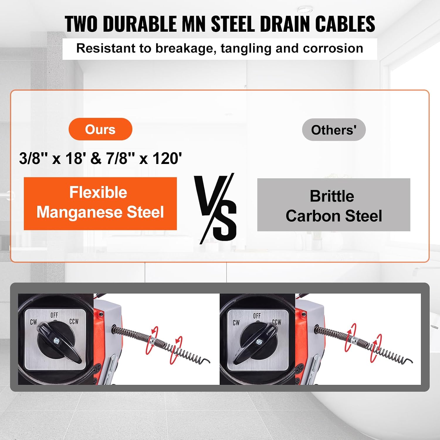 VEVOR 66FT x 5/8 Inch Drain Cleaner Machine, 250W Electric Sewer Snake Auger Manual Feed - with 7 Cutters, 2 Steel Cables (66' x 5/8" and 15' x 3/8")& CW/CCW Control for 1.6" to 4" Pipes