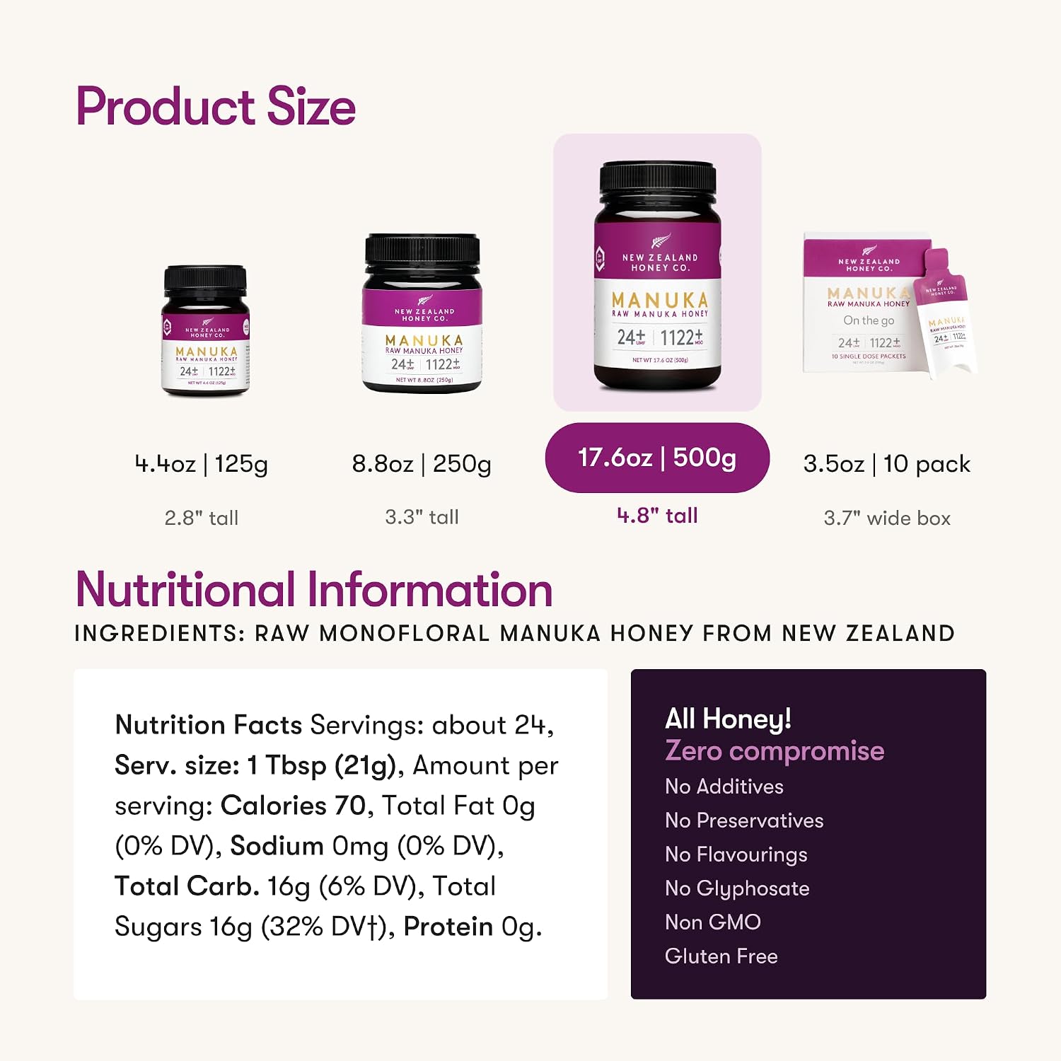 Raw Manuka Honey UMF 24+ MGO 1122+, UMF Certified, 3rd Party Tested, 8.8oz