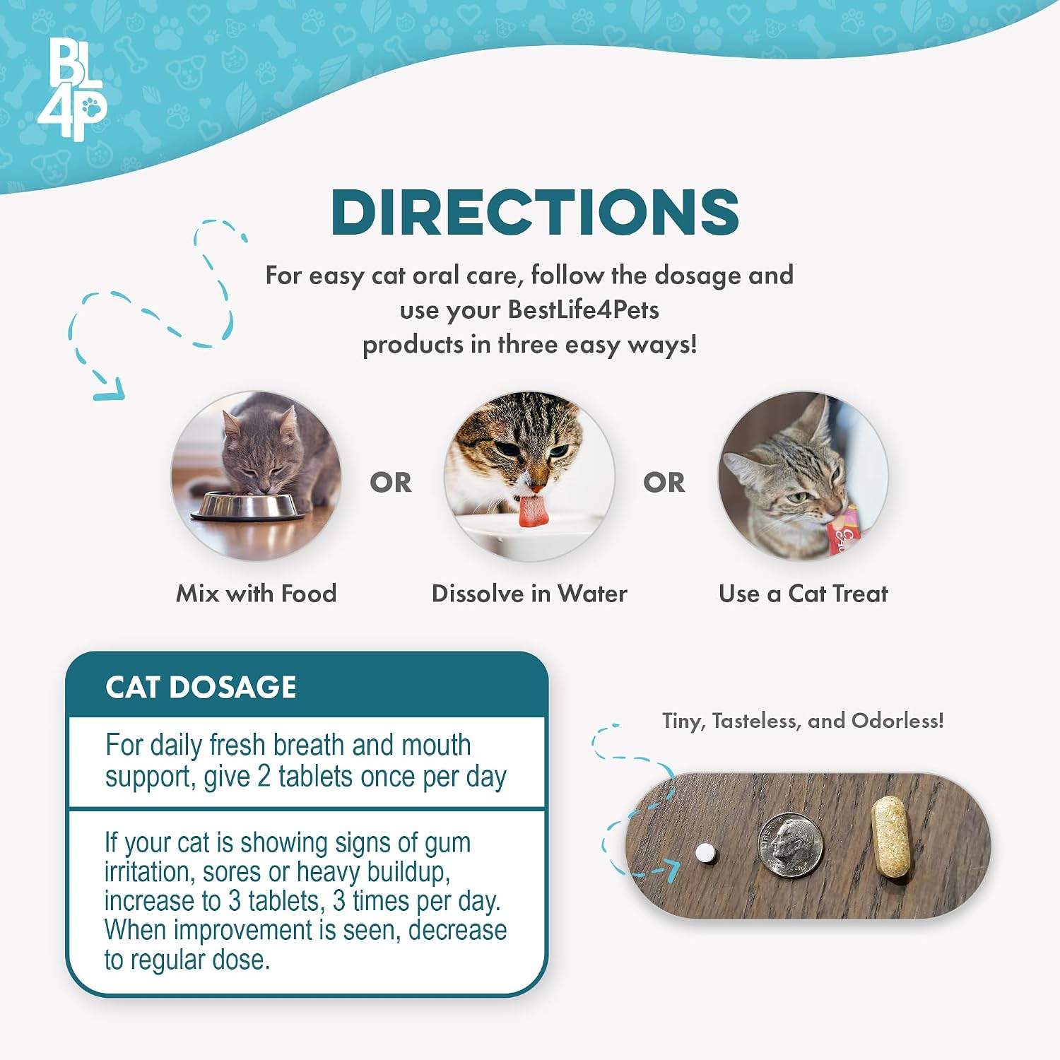 BestLife4Pets Cat Dental Care Supplement - 400 Pills