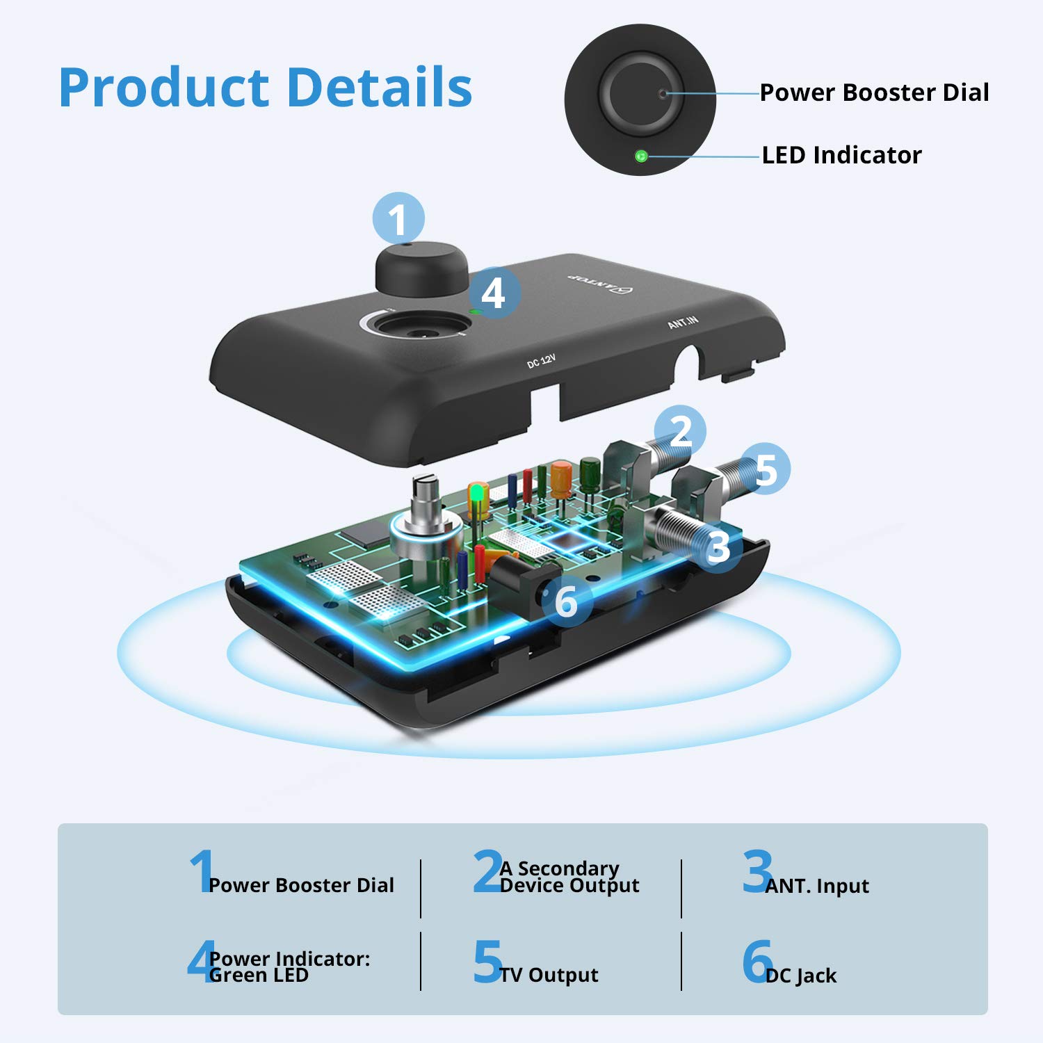 ANTOP HD Smart Boost Antenna Amplifier, HDTV Signal Booster, Amplifier with Dual Outputs for TV and Second Device, Enhances VHF/UHF/FM Reception