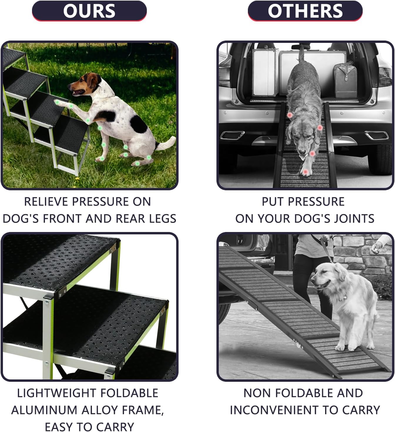 Dog Ramps for Small & Big Dogs Portable Folding Pet Stairs with Nonslip Surface Foldable Truck Ramp Stairs for Car, SUV and Trucks, Supports Up to 250LBS, 6 Steps