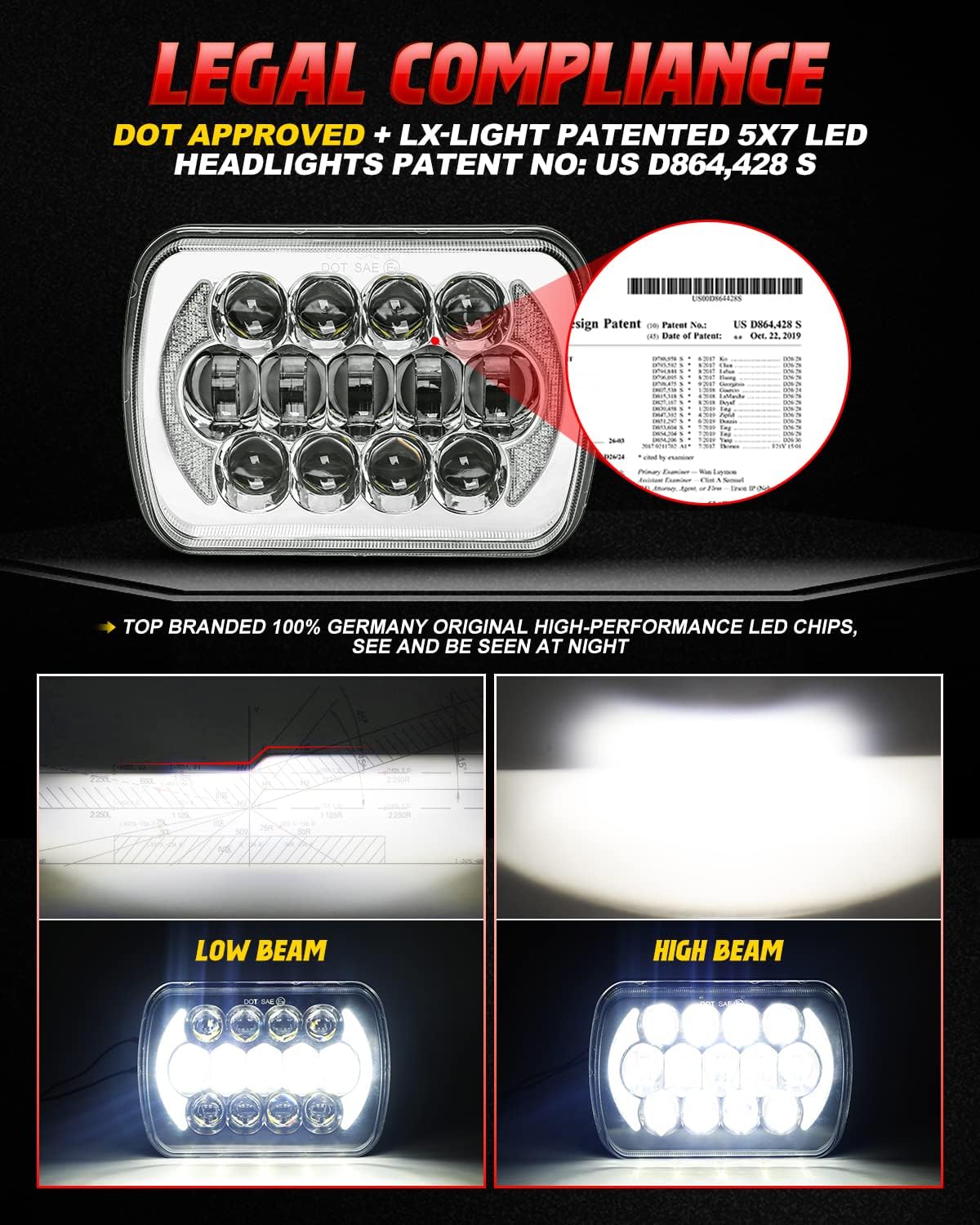 LX-LIGHT 105W 1000% Bright Black H6054 5x7 7x6 Led Headlights DRL Anti-glare Hi/Low Sealed Beam Compatible with Jeep Wrangler YJ Cherokee XJ Trucks Ford Chevy etc