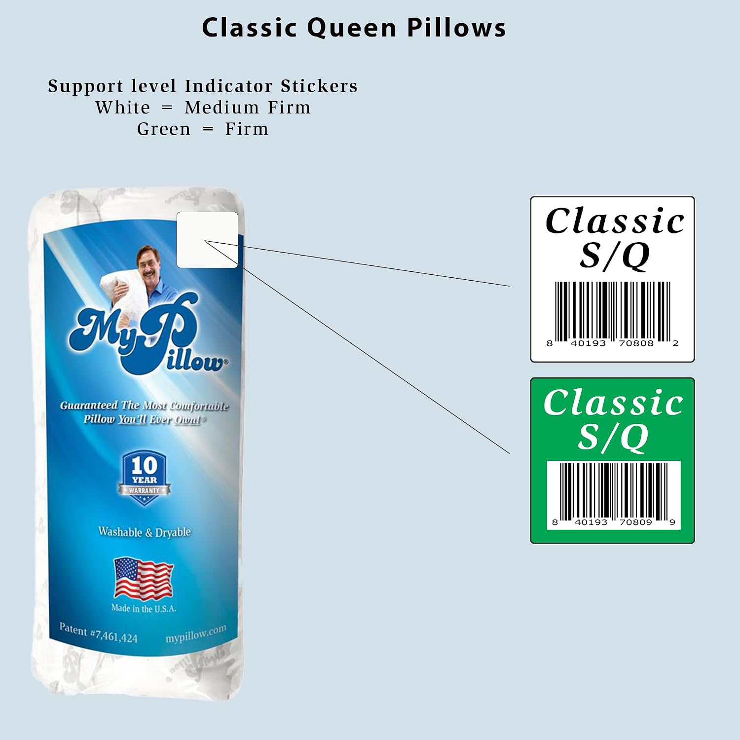 MyPillow Bedding Bed Pillows for Sleeping Standard Size, Perfect for Back, Stomach or Side Sleepers - My Pillow Classic Pillow [Standard, Firm]