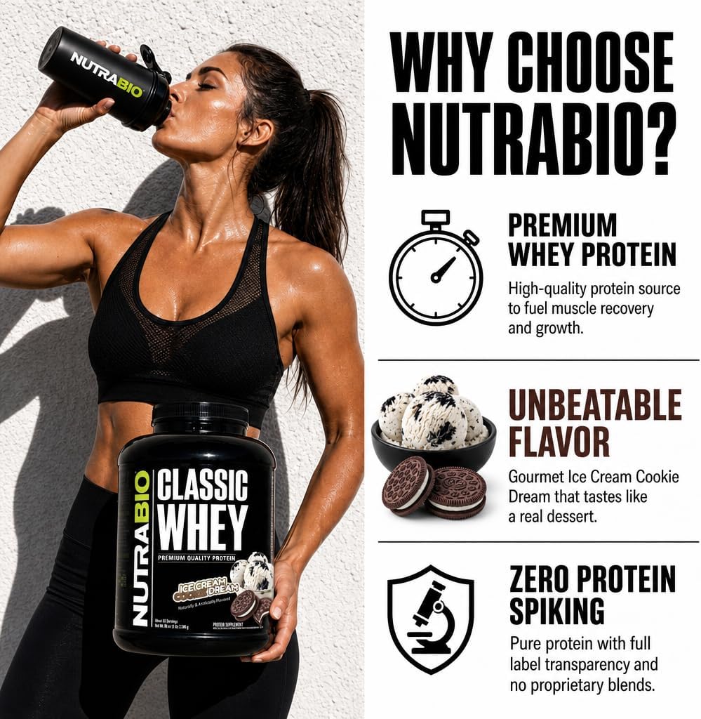NutraBio Classic Whey Protein Powder- 25G of Protein Per Scoop - No Fillers, Artificial Colors, Preservatives - Chocolate Milkshake, 2 Pounds