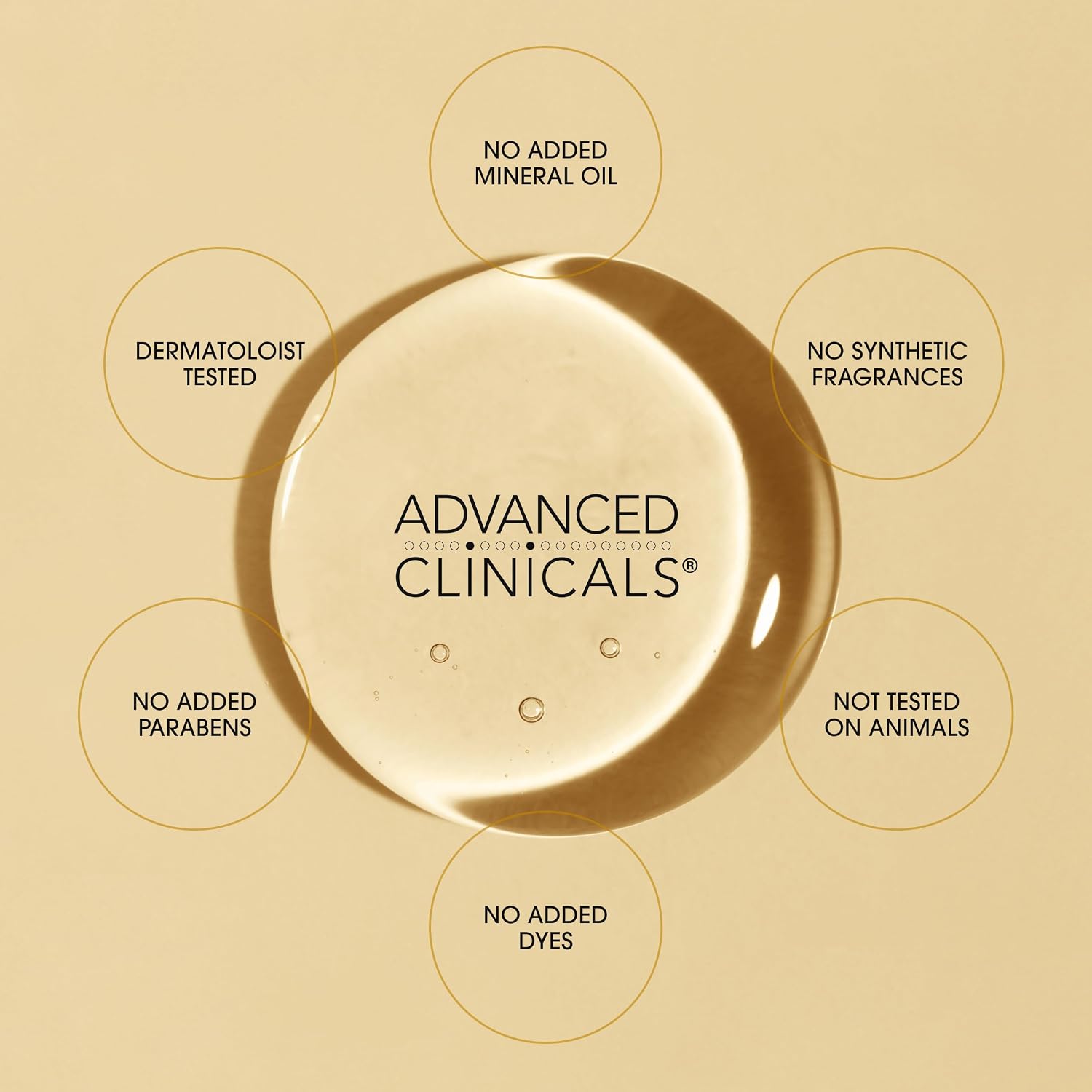 Advanced Clinicals Hydrating Collagen Oil For Body & After Shower | Visible Anti Aging Moisturizing Collagen Body Oil For Women & Men Helps Soften Appearance Of Crepe Skin & Wrinkles, 3.8 Fl Oz