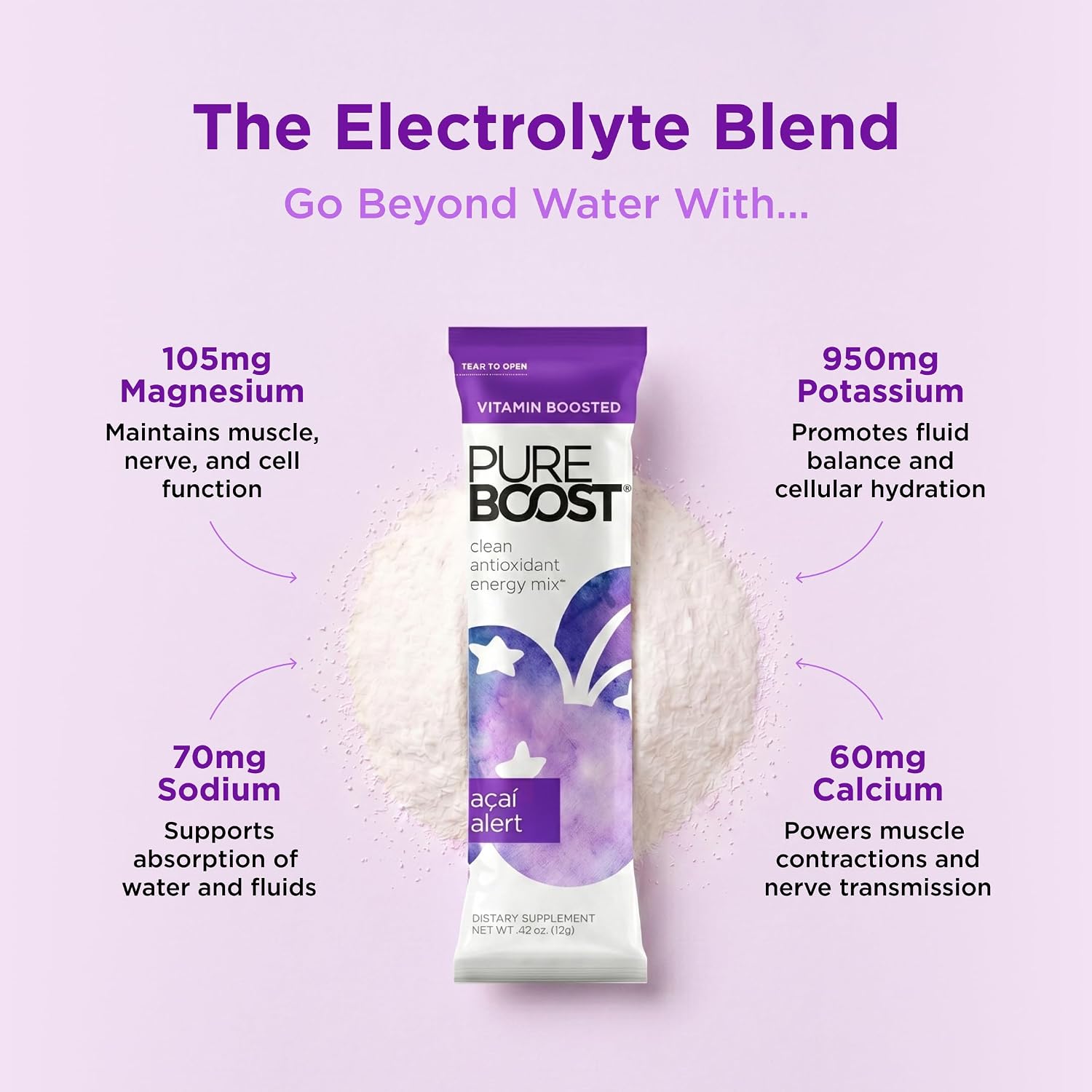 Pureboost Sugar-Free Clean Energy Booster Drink Mix, Citrus Sunrise 30ct | B12 vitamins, low sodium electrolytes & antioxidants. 25 vitamins and minerals. No sucralose.