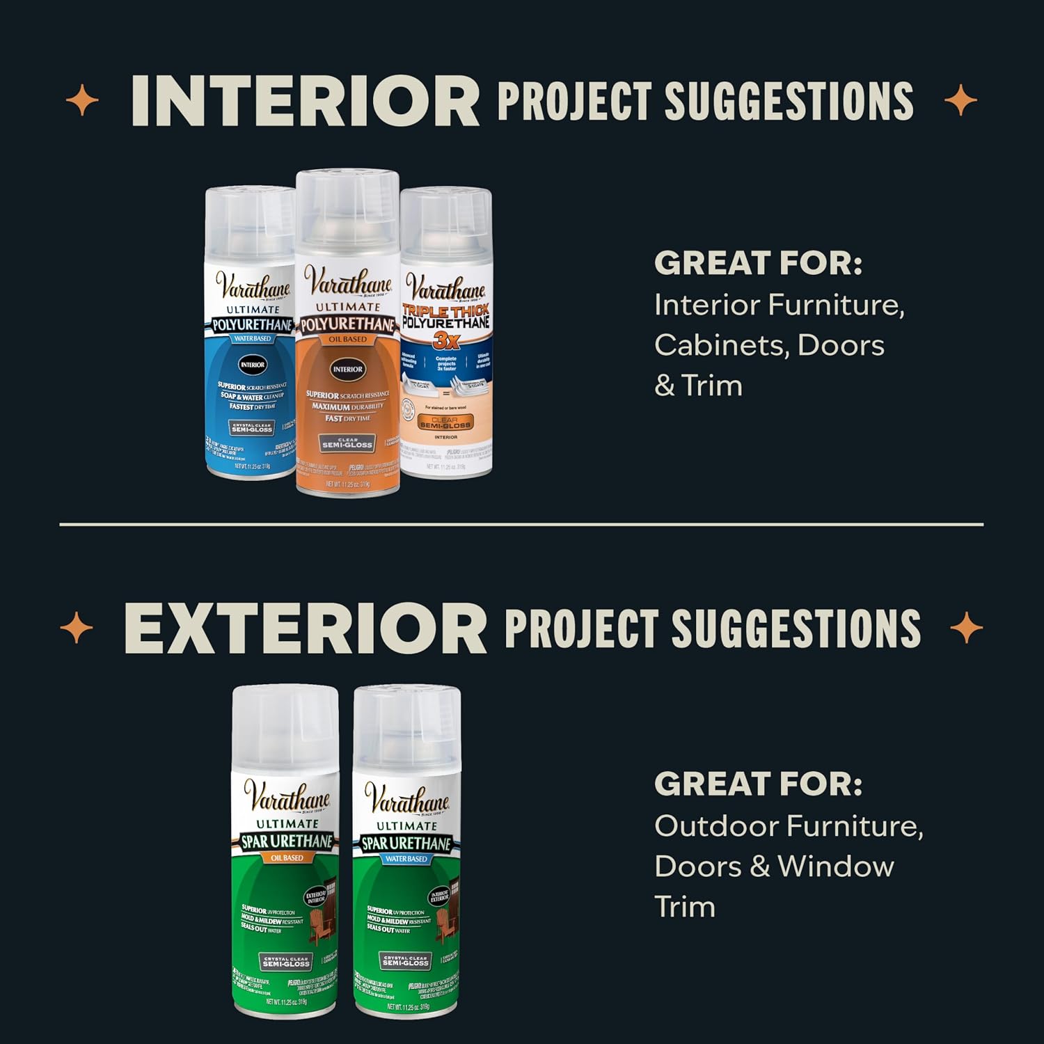 Rust-Oleum 9141H Oil Polyurethane, Quart, Satin Finish