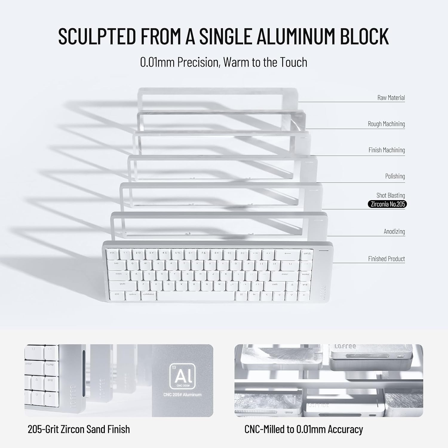 LOFREE Flow2 Low-Profile Mechanical Keyboard, CNC Aluminum Body with Gasket Mount, Tri-Mode Wireless, Hot-Swappable & VIA Compatible, Side Touch Bar, for Mac/Windows (Space Gray, 84 Keys)