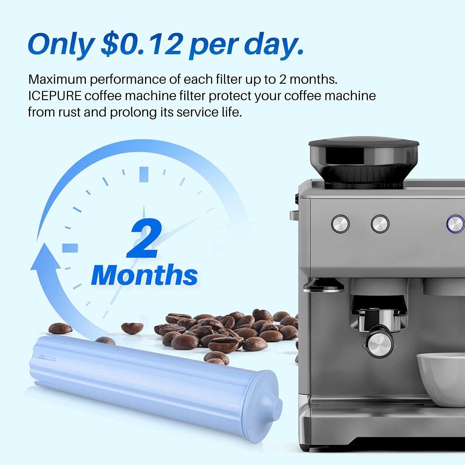 ICEPURE Jura Clearyl Blue, Compatible Coffee Machines Water Filter Cartridge - Replaces Jura Blue Filters