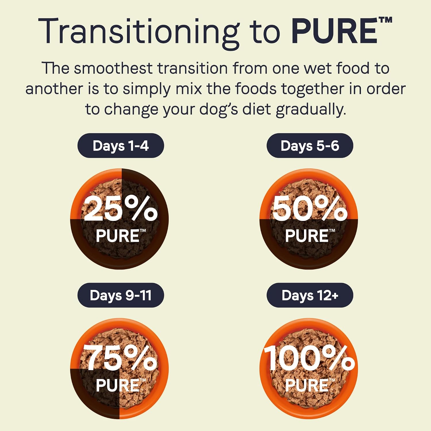 CANIDAE Pure Goodness Wet Dog Food, Salmon & Sweet Potato, 13 oz, 12 Pack