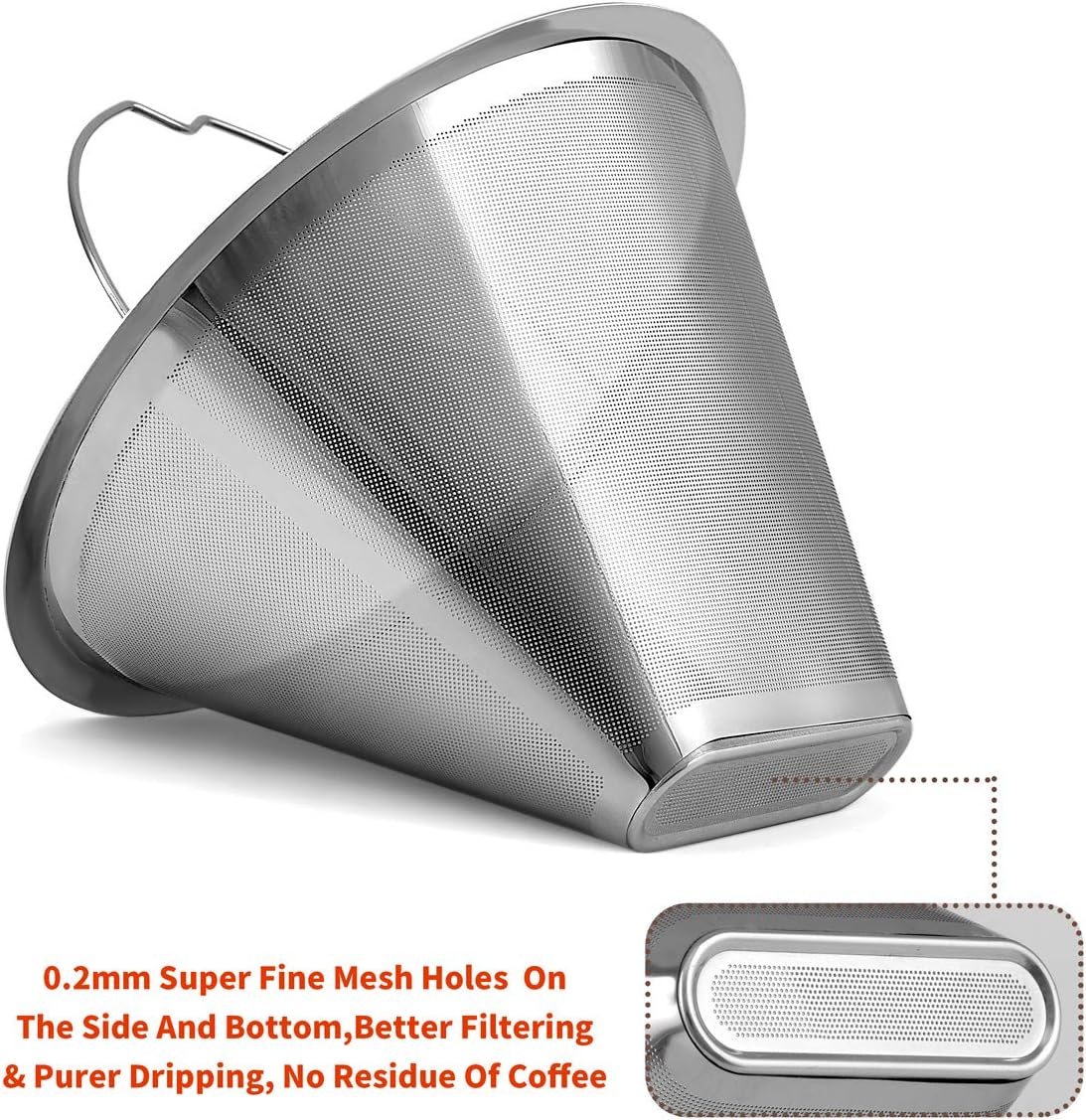 #4 Reusable Cone Coffee Filters, Fits Cuisinart 8-12 Cup Drip Coffee Maker