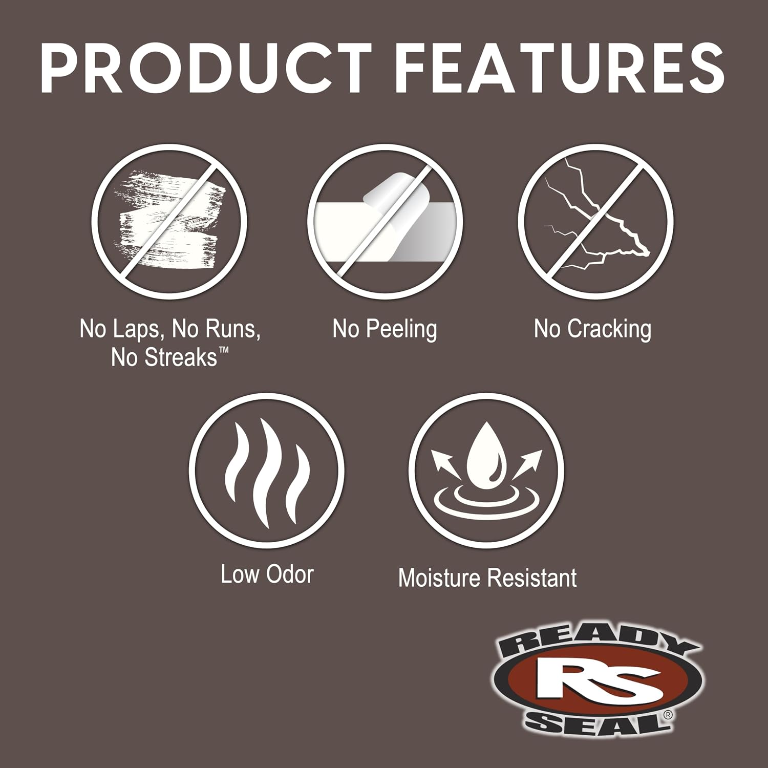 Ready Seal 7966104 5 gal Pail Exterior Wood Stain & Sealer, Light Oak