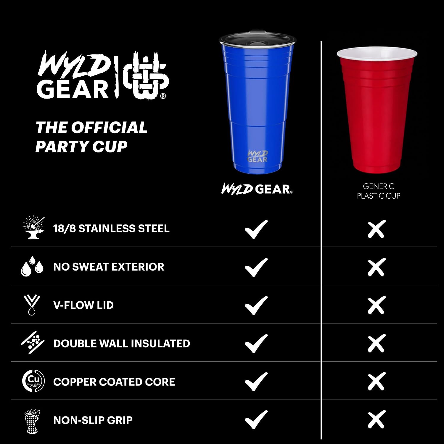 Wyld Gear Party Cup 24oz Red Stainless Steel Reusable Metal Cup with Lid