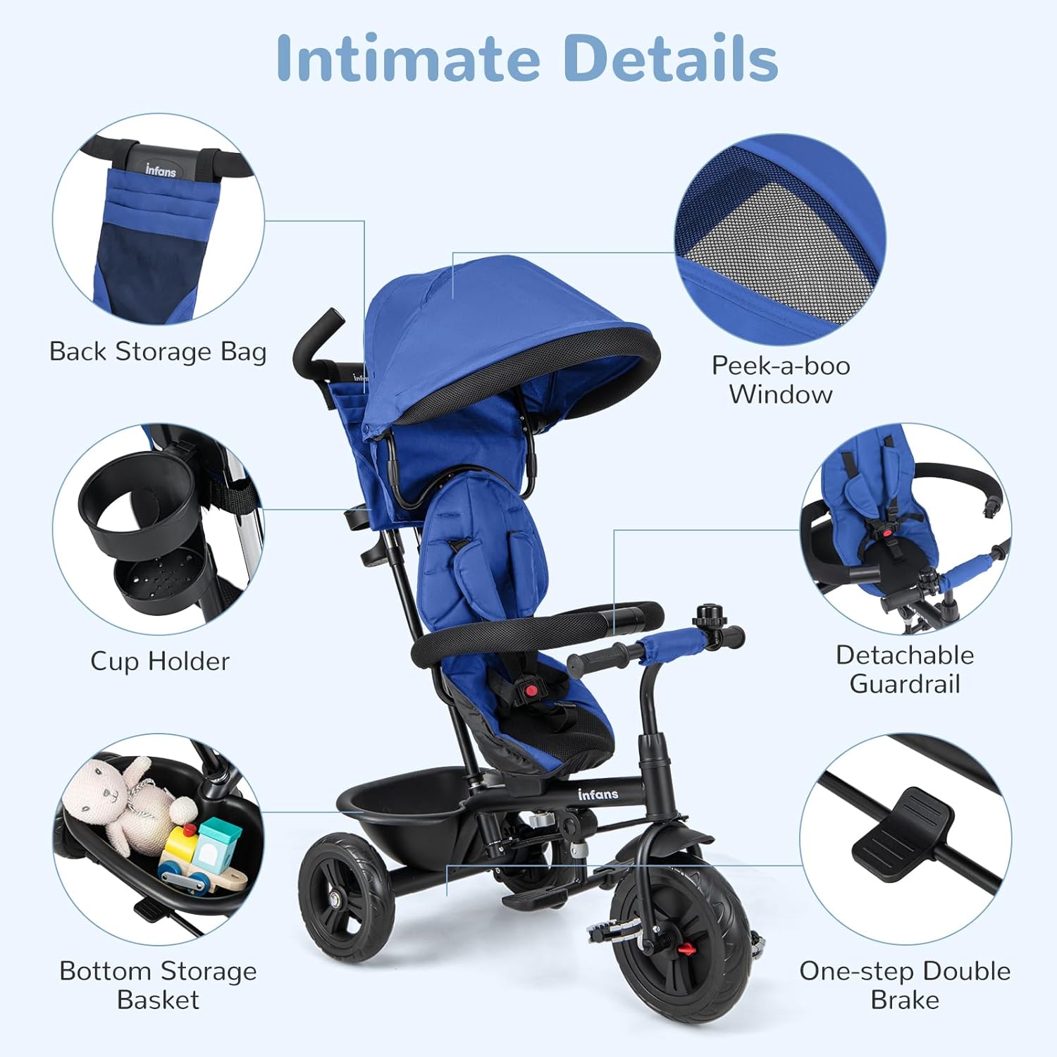 INFANS Kids Tricycle, 6 in 1 Stroll Trike with Adjustable Push Handle, Removable Canopy, Retractable Foot Plate, Lockable Pedal, Detachable Guardrail, Suitable for 10 Months to 5 Years (Blue)