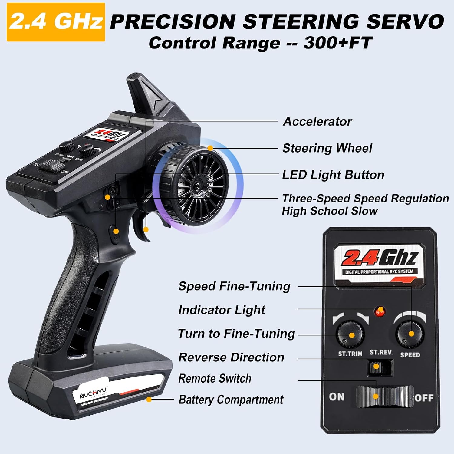 1:16 Scale All-Terrain RC Car for Adults - 40+KM/H High Speed 4WD Off-Road Remote Control Truck with 2 Rechargeable Batteries