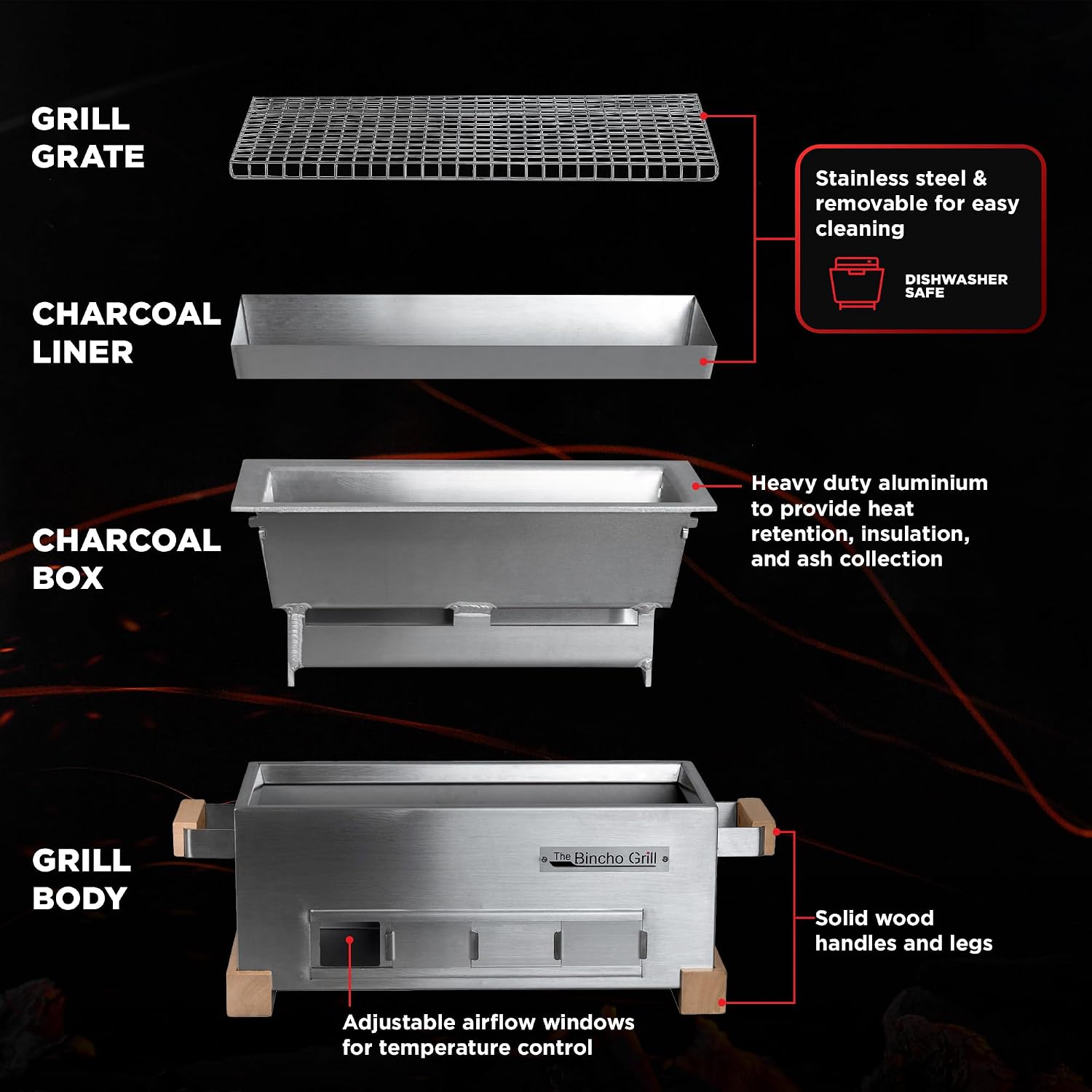 The Bincho Grill 16" Mini Yakitori Grill – Stainless Steel Mini Tabletop Charcoal BBQ with Charcoal Box